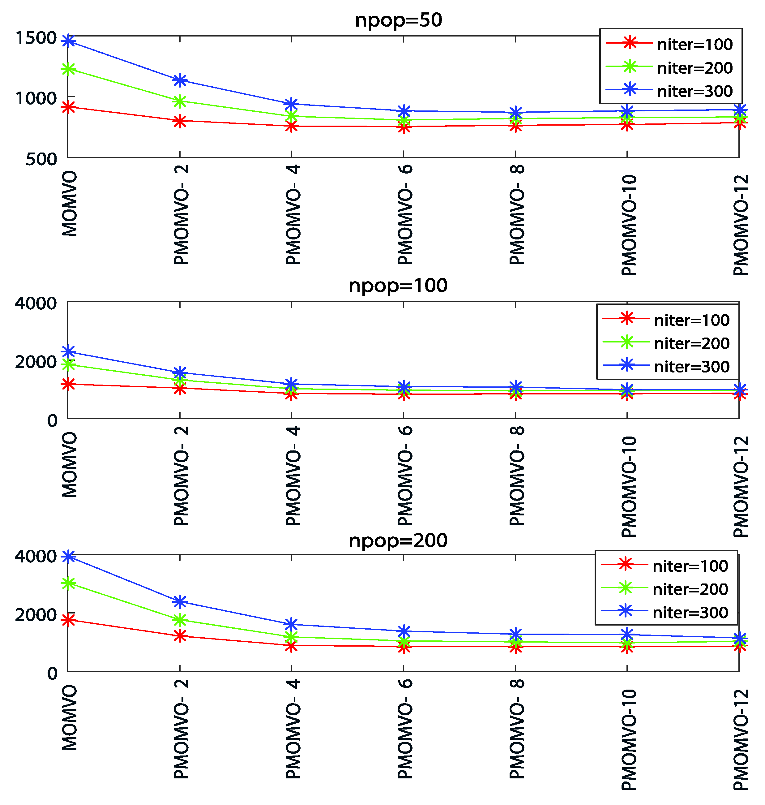 Drones 06 00385 g017 Drones 06 00385 g017