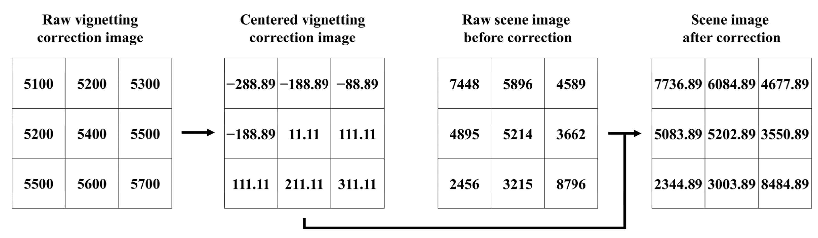 Drones 06 00394 g004