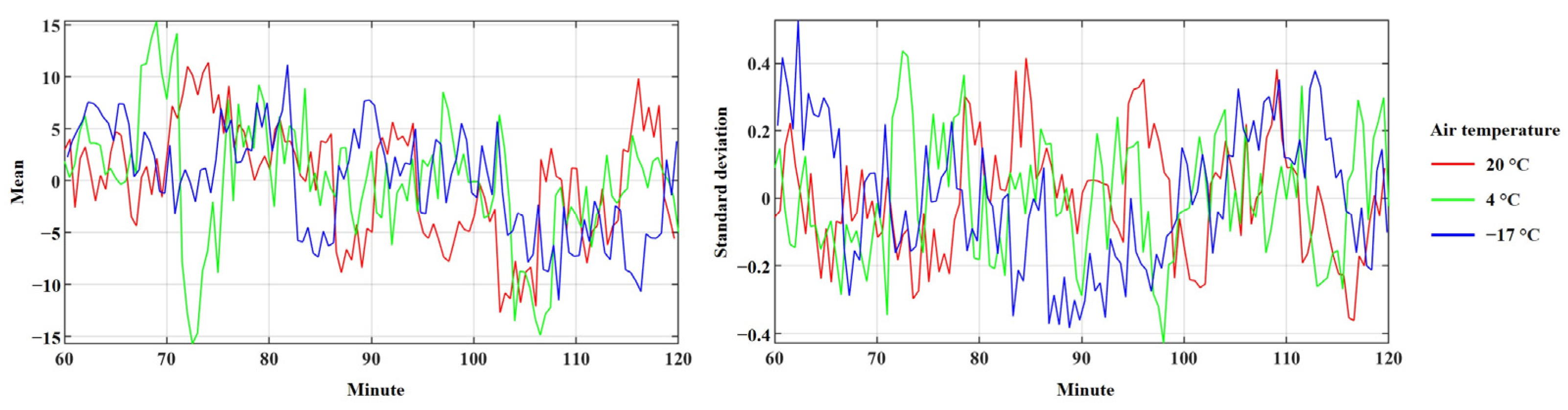 Drones 06 00394 g009