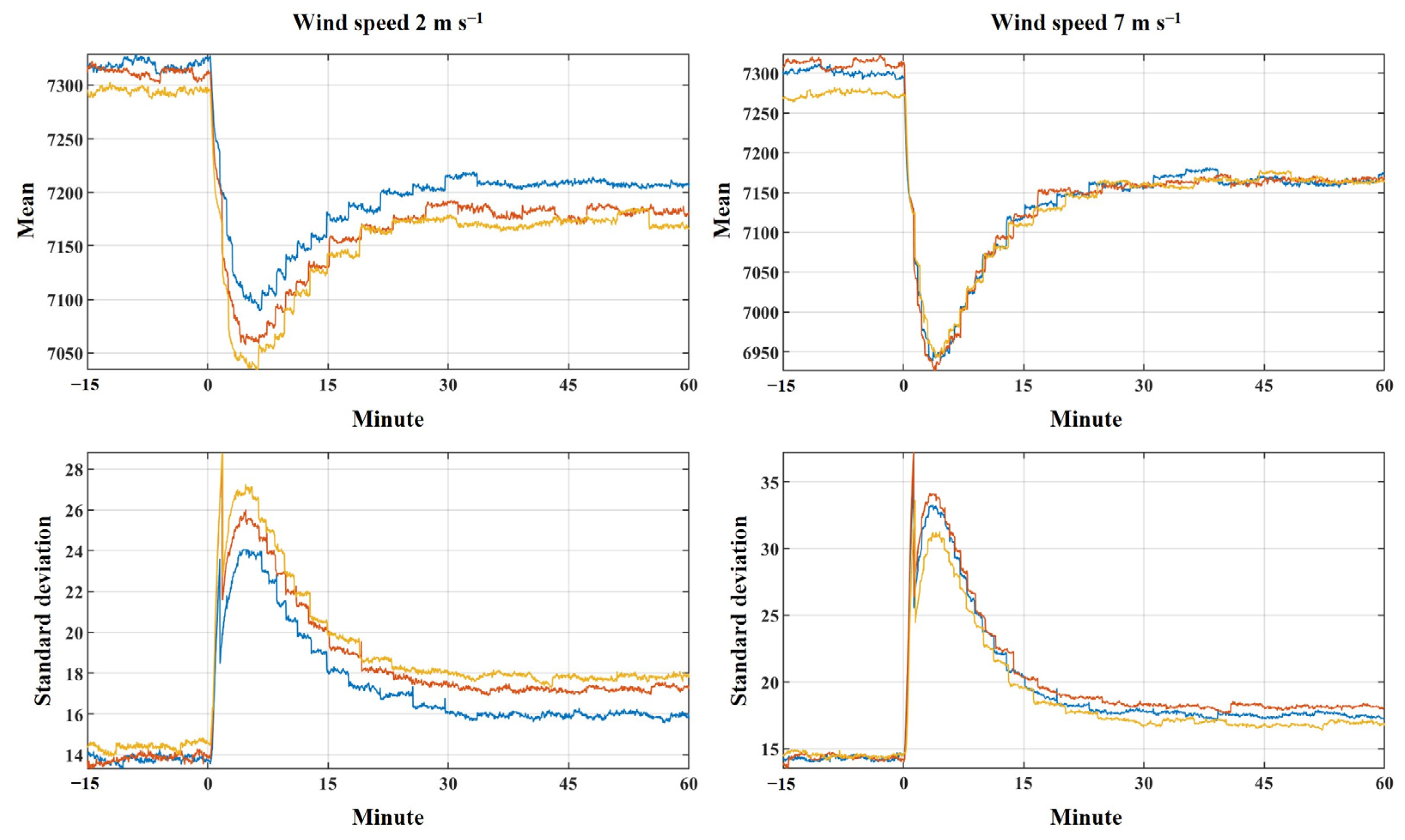 Drones 06 00394 g014