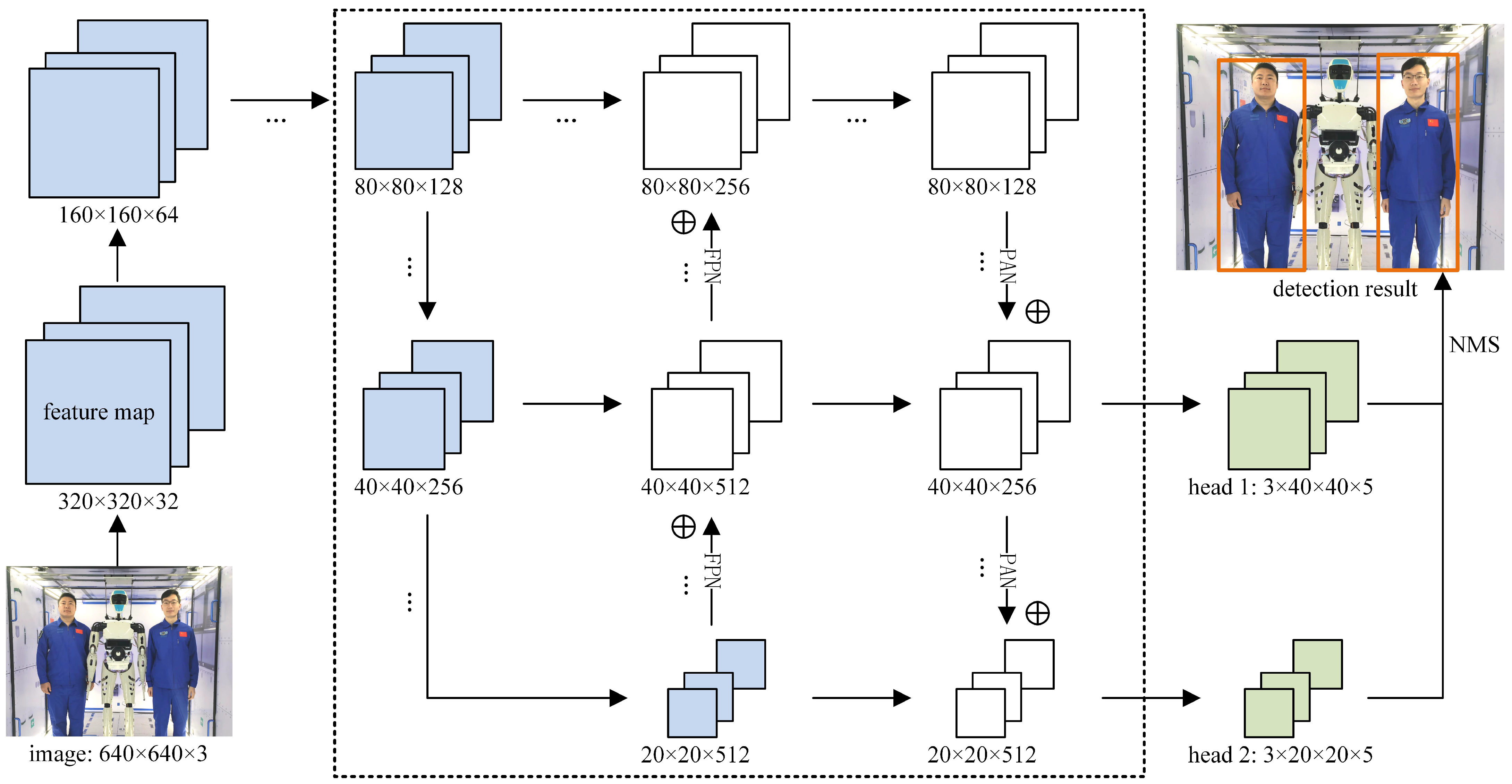 Drones 06 00397 g001