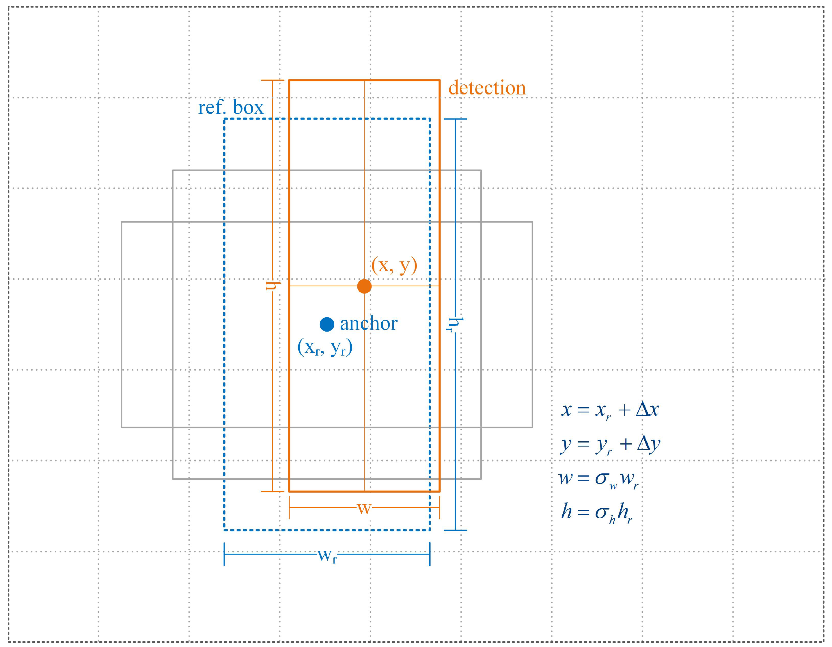 Drones 06 00397 g002