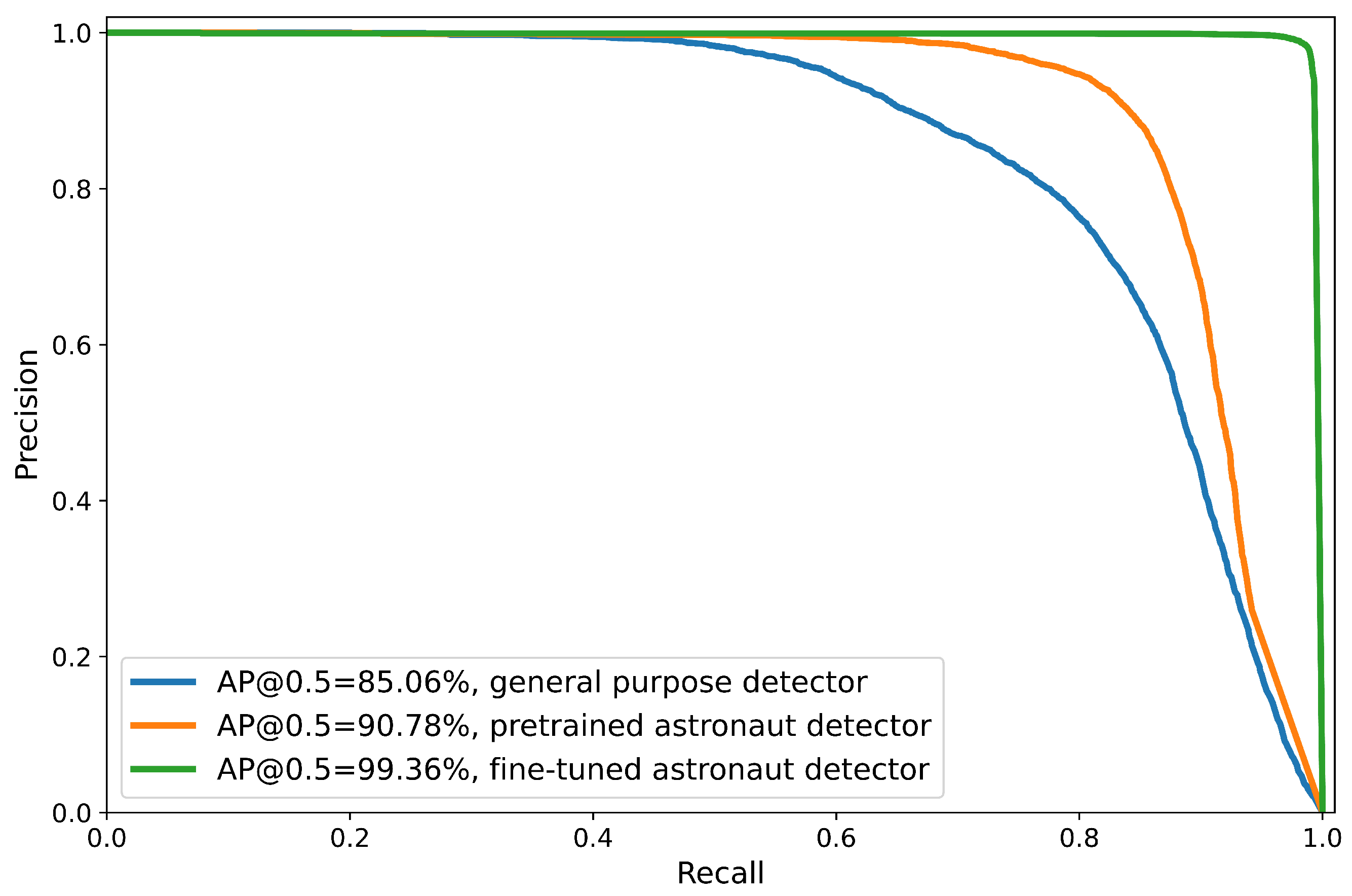 Drones 06 00397 g006