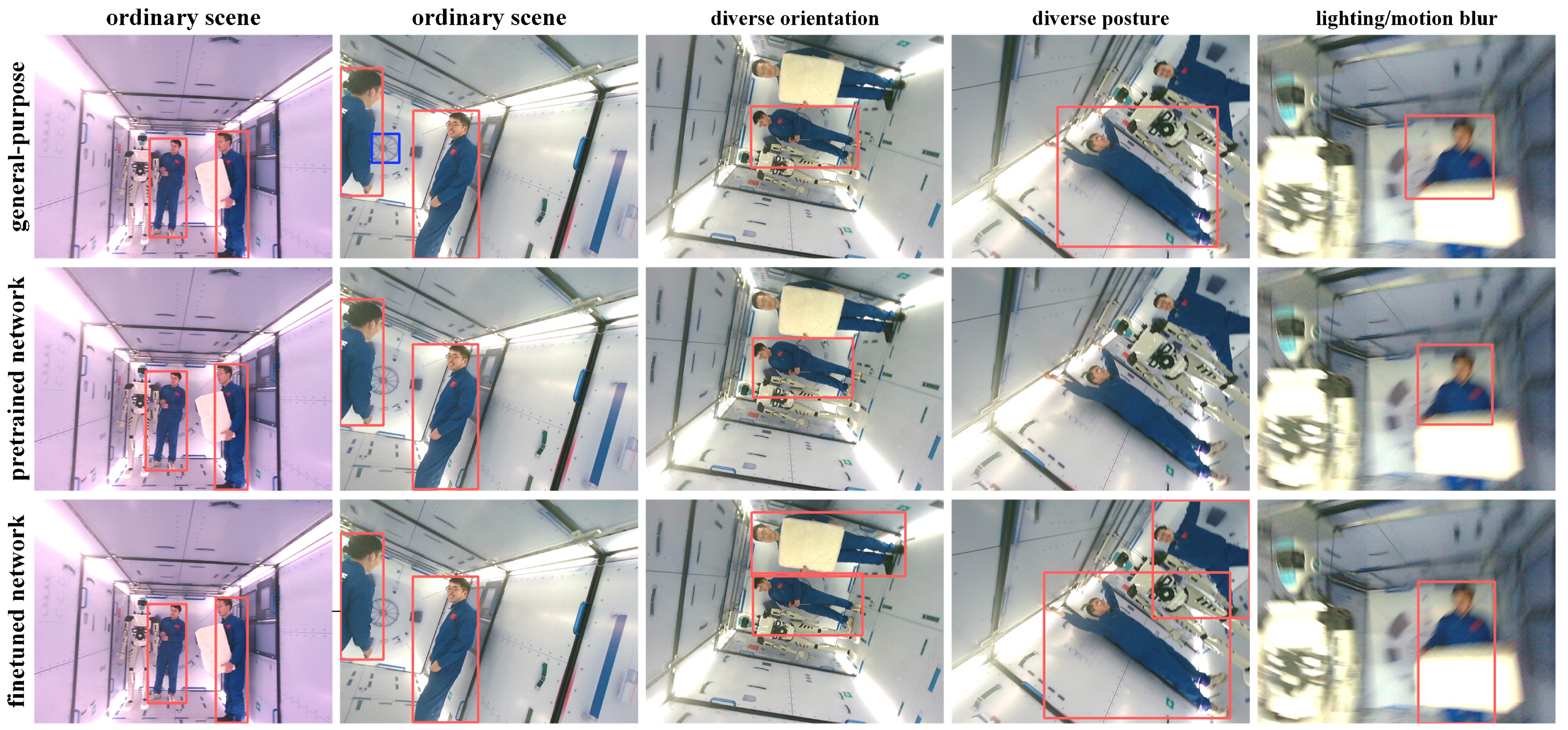 Drones 06 00397 g007