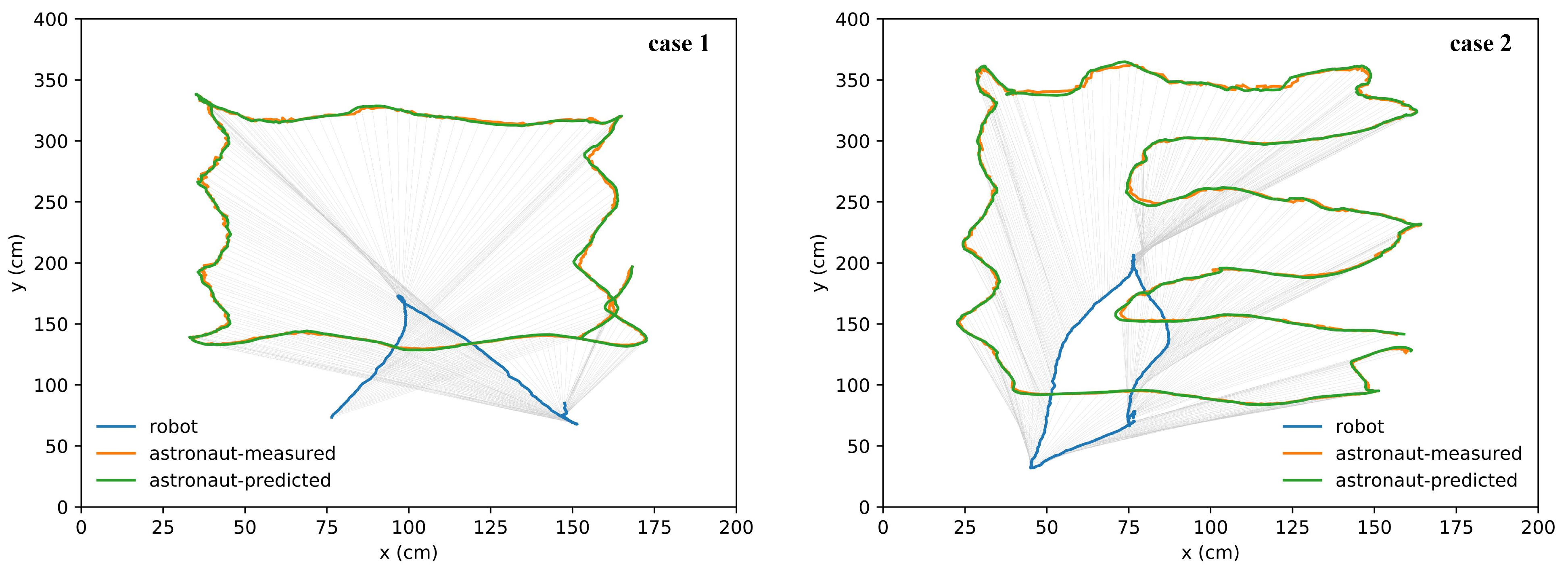 Drones 06 00397 g012