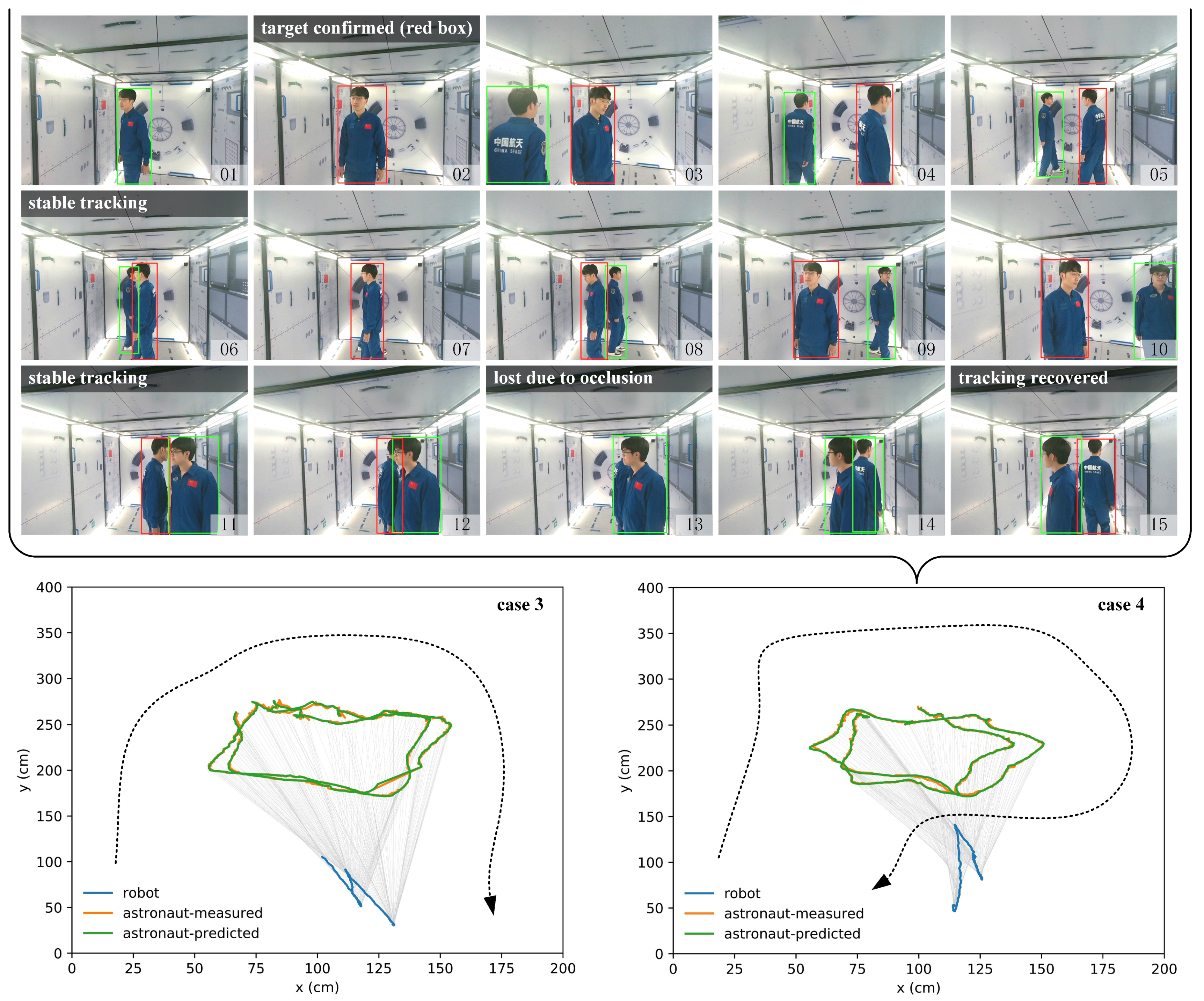 Drones 06 00397 g013