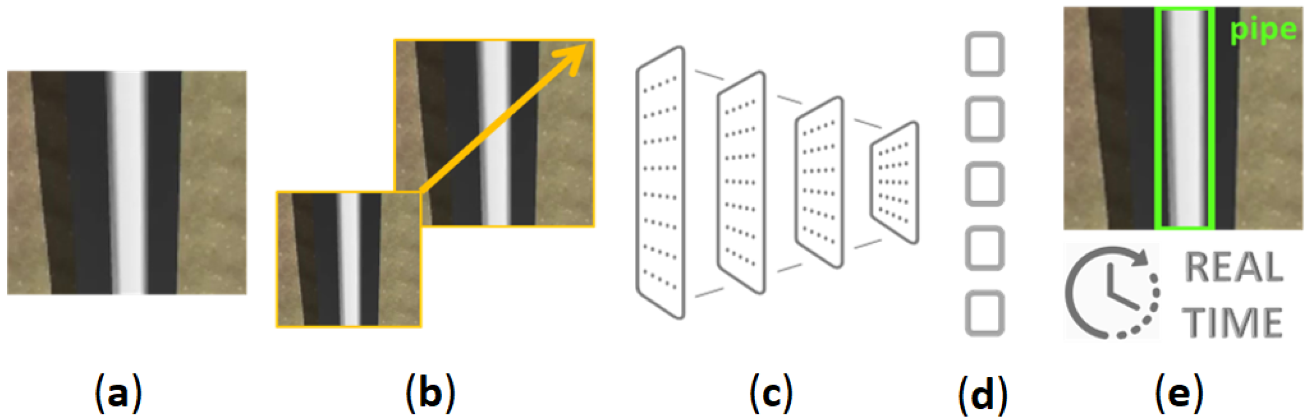 Drones 06 00410 g006