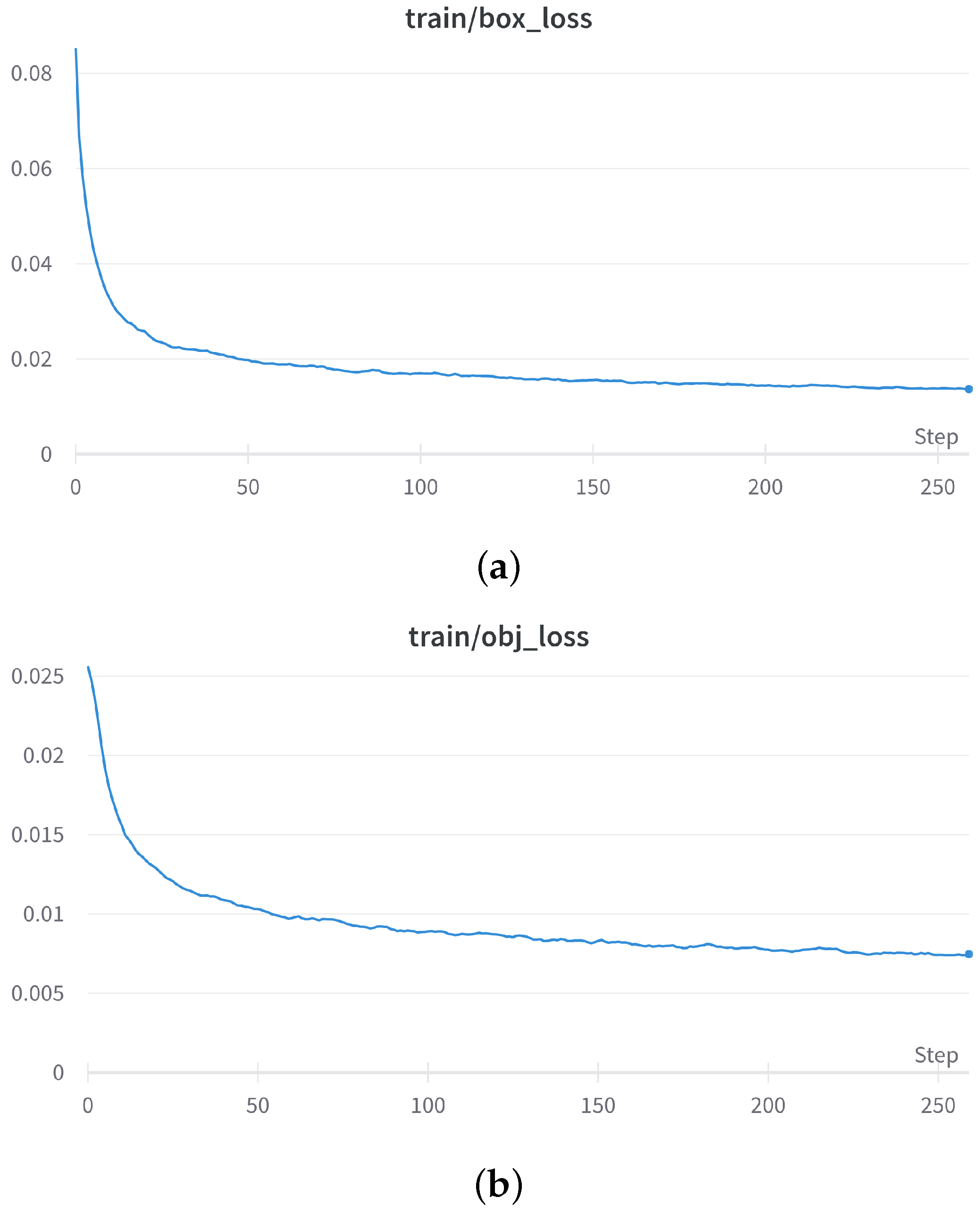 Drones 06 00410 g009