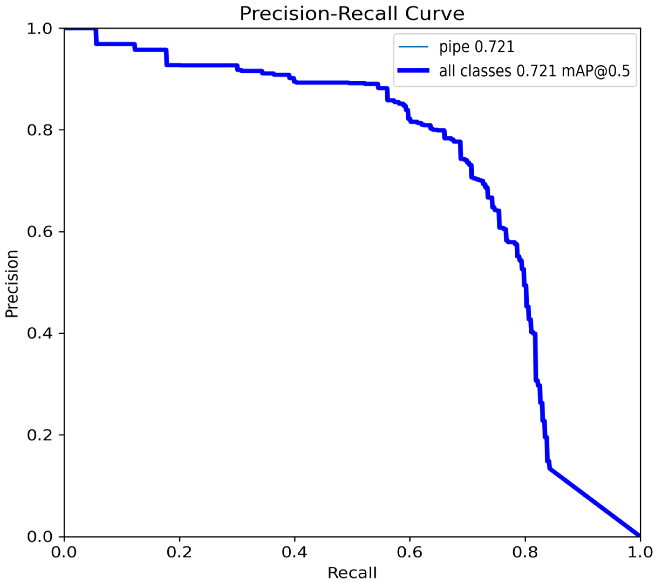 Drones 06 00410 g010