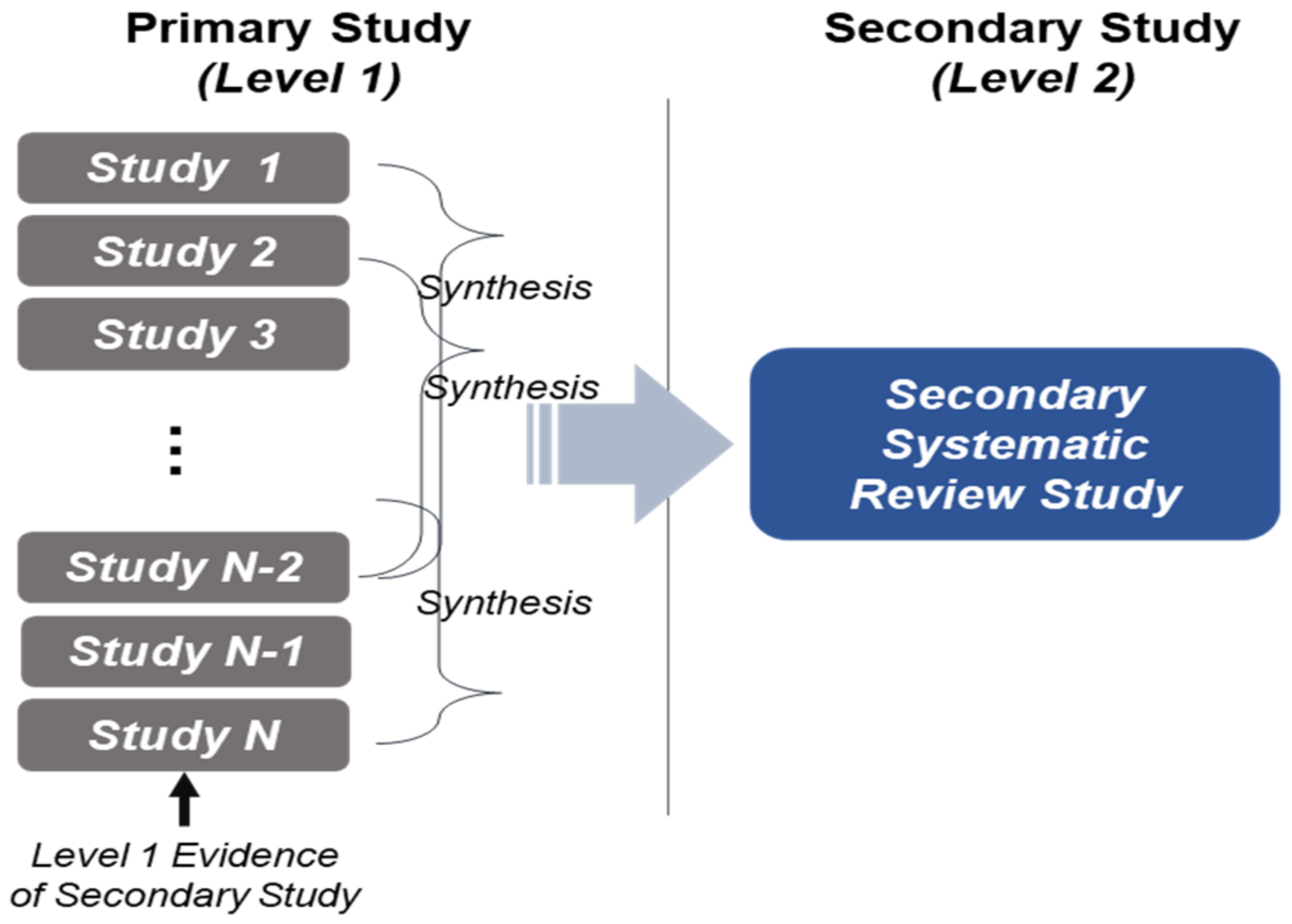 Drones 06 00420 g001 Drones 06 00420 g001