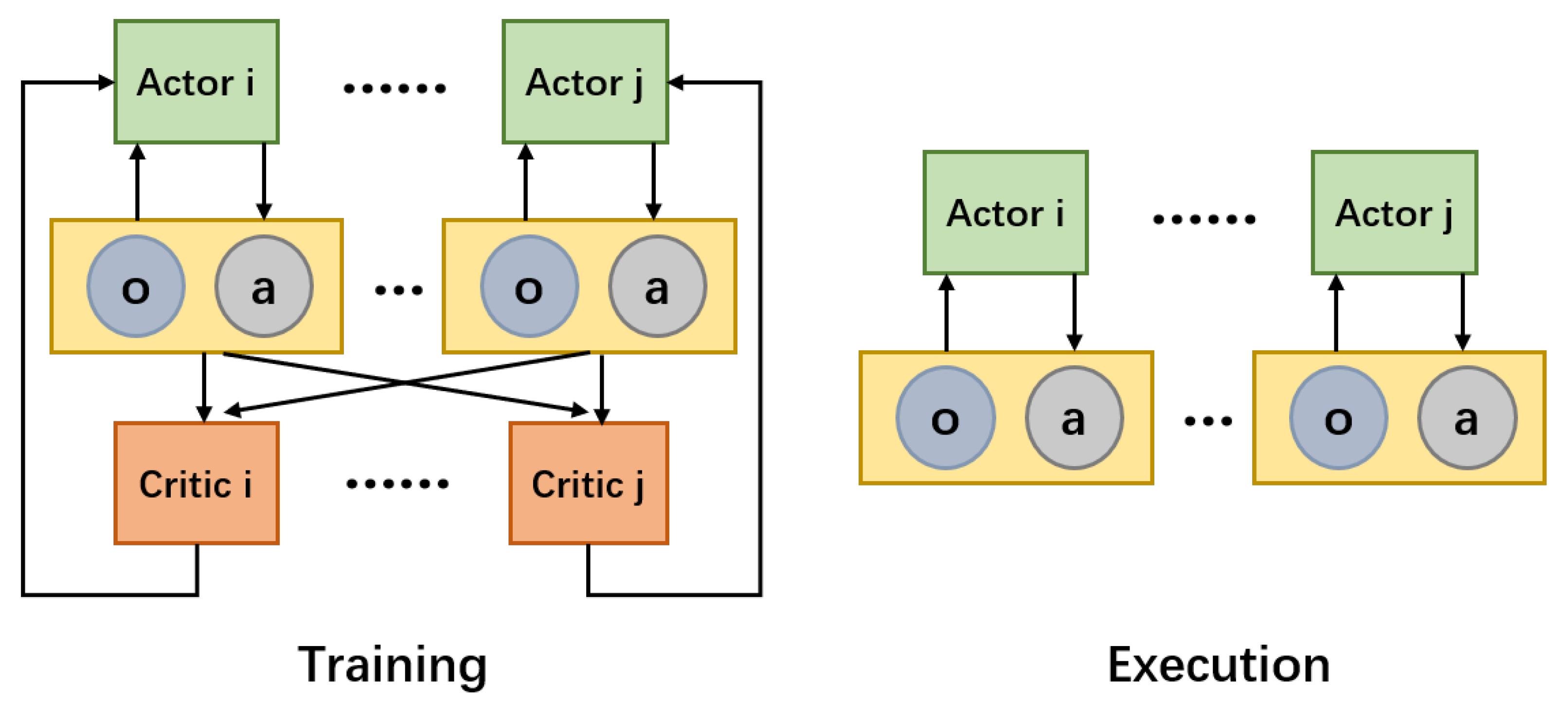 Drones 07 00010 g002