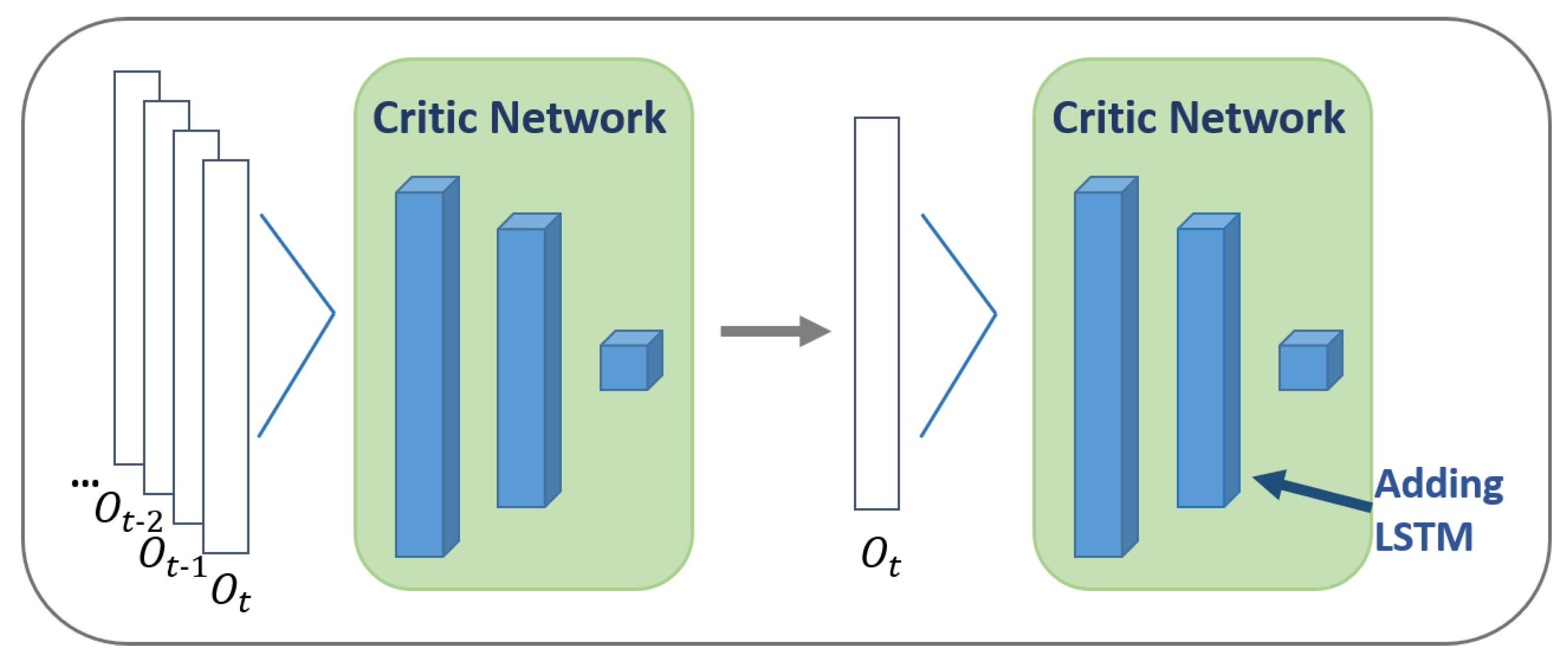 Drones 07 00010 g004
