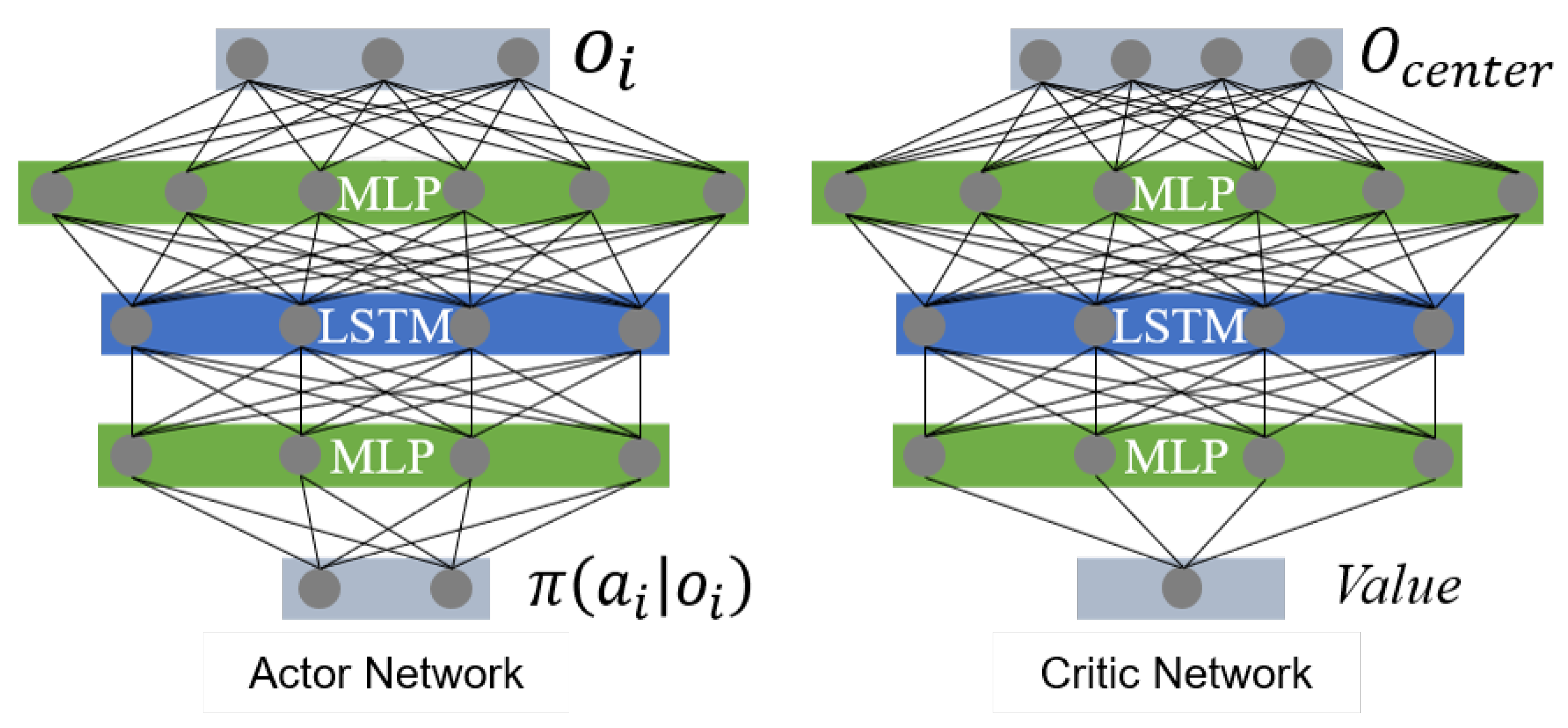 Drones 07 00010 g012