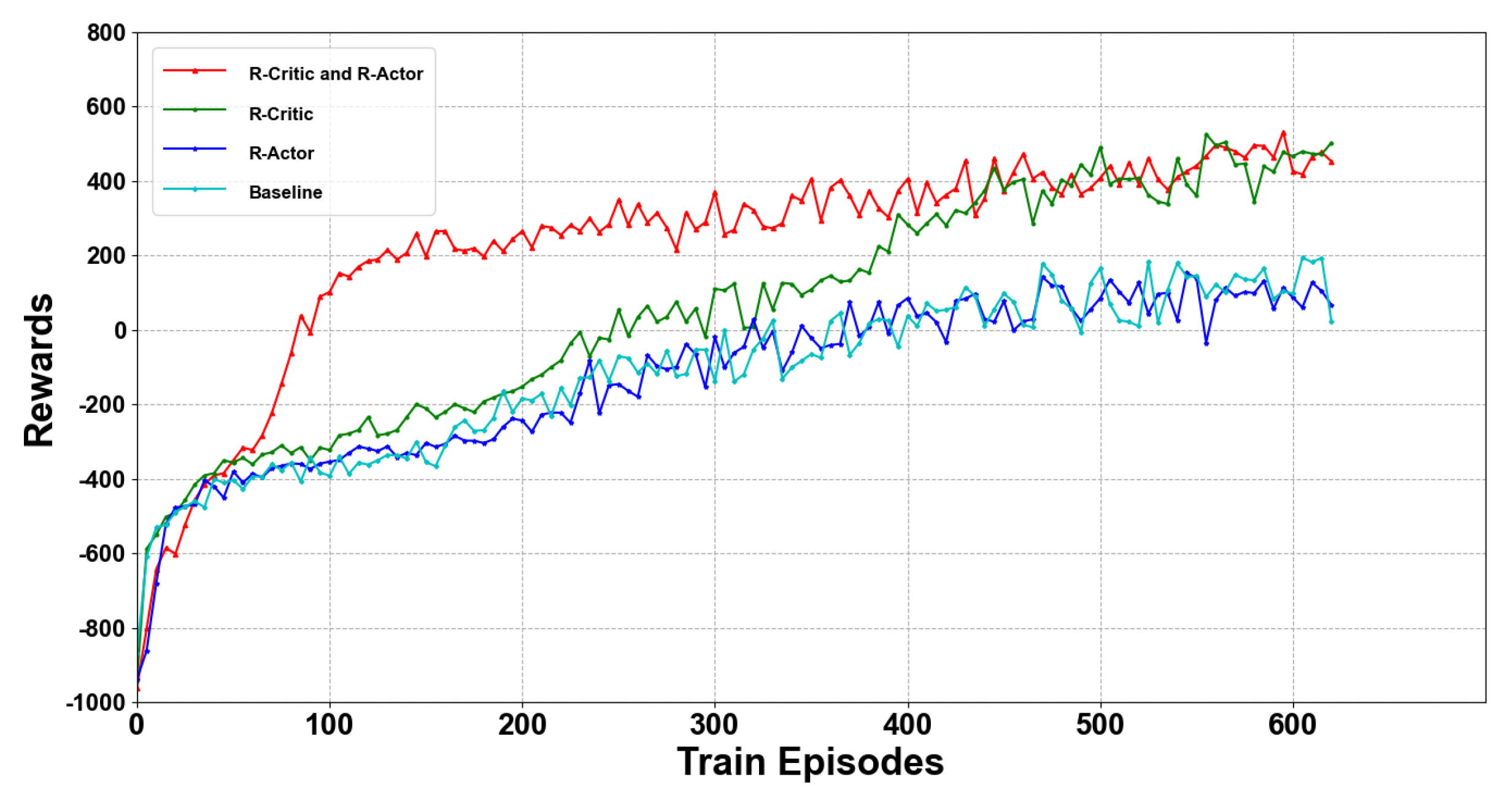 Drones 07 00010 g014