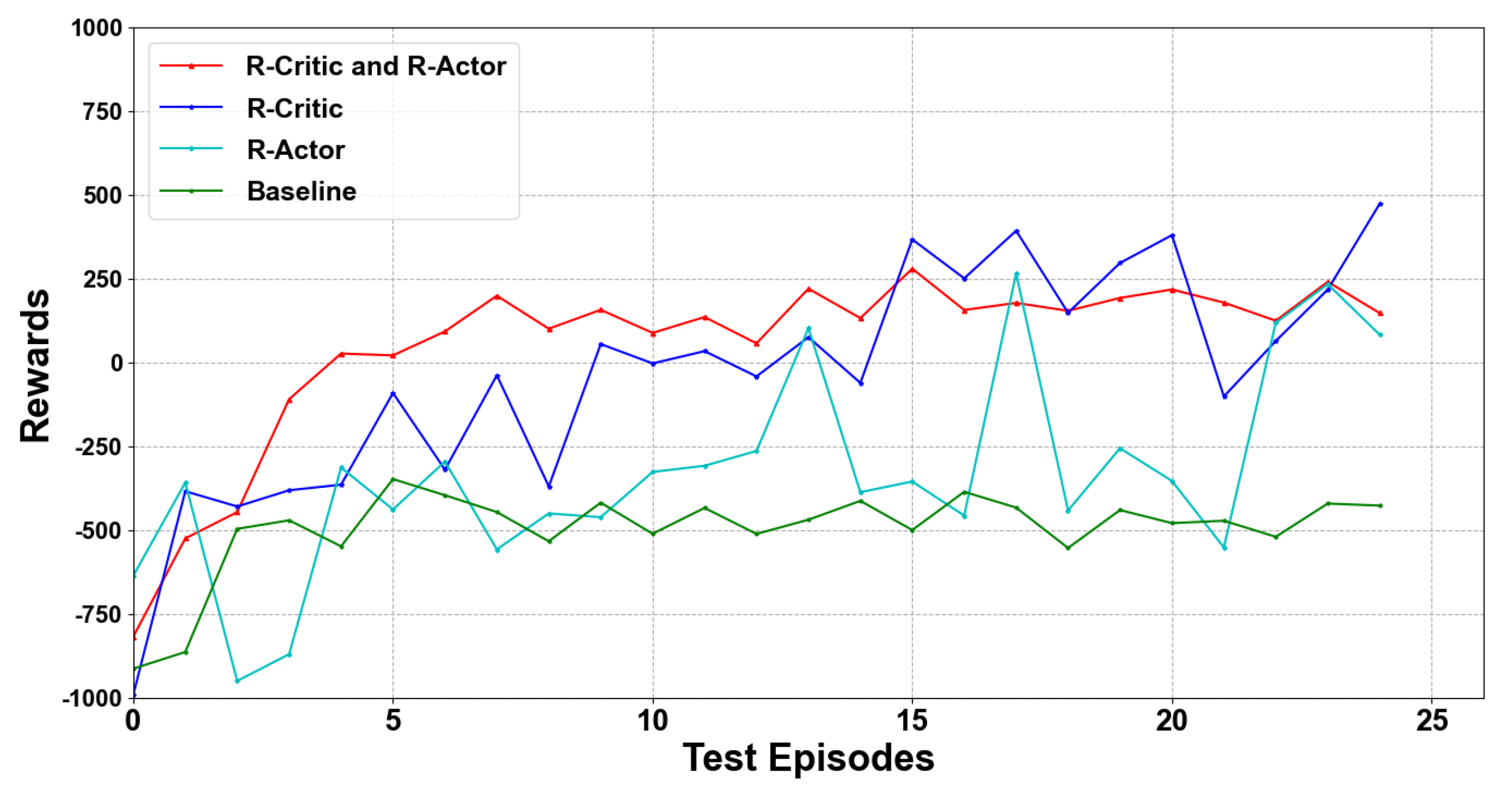 Drones 07 00010 g016