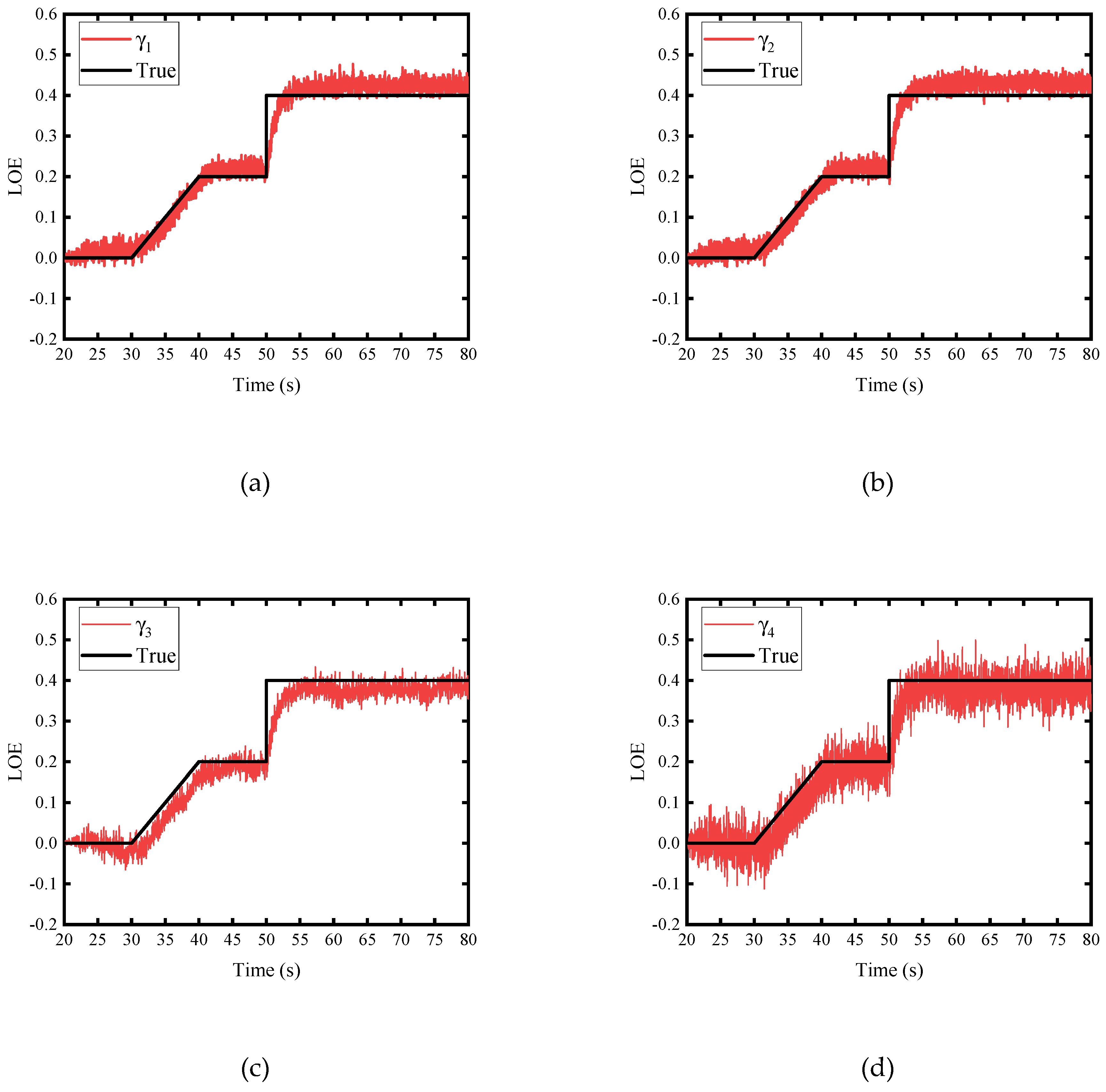 Drones 07 00012 g005