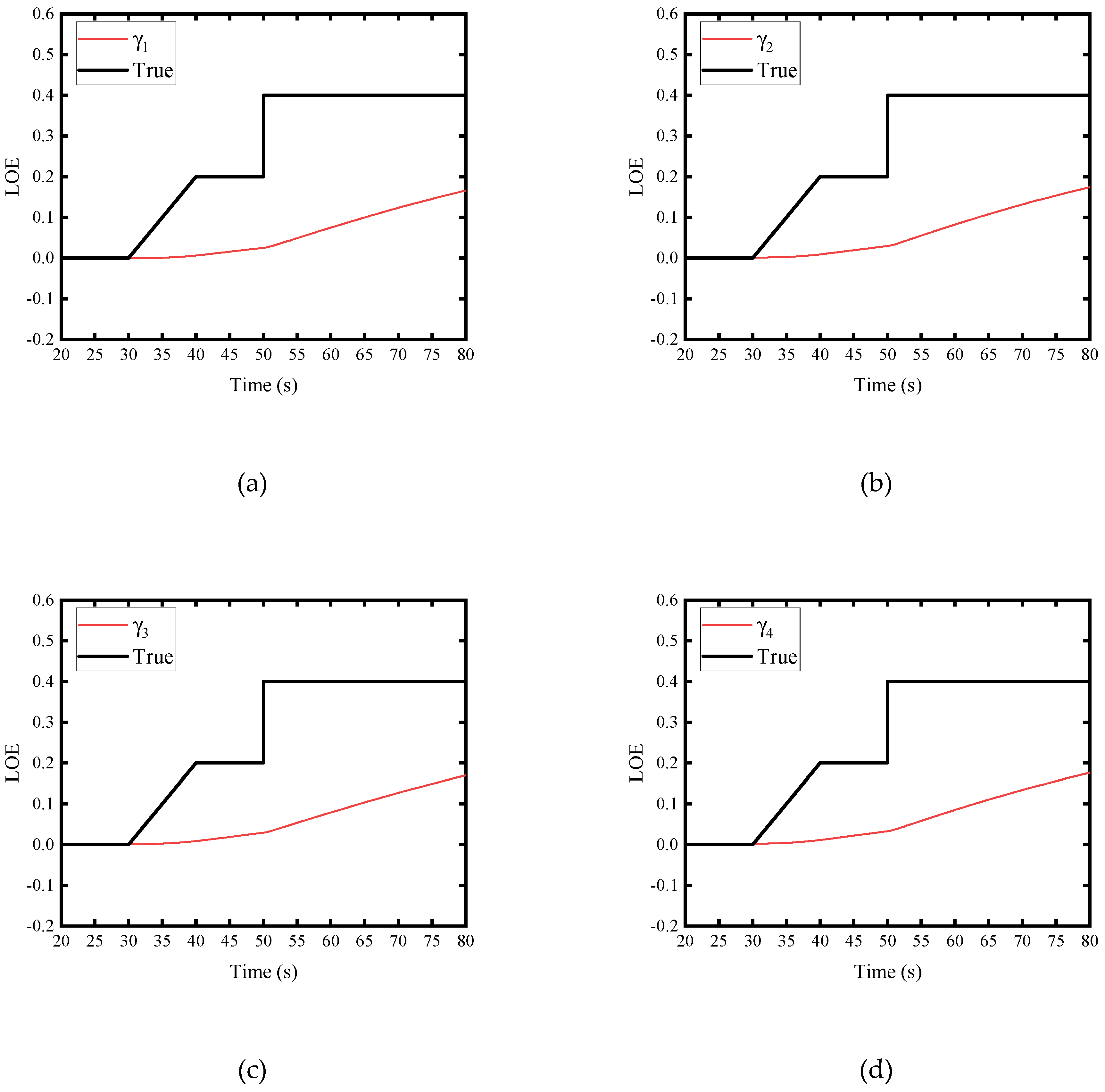 Drones 07 00012 g007