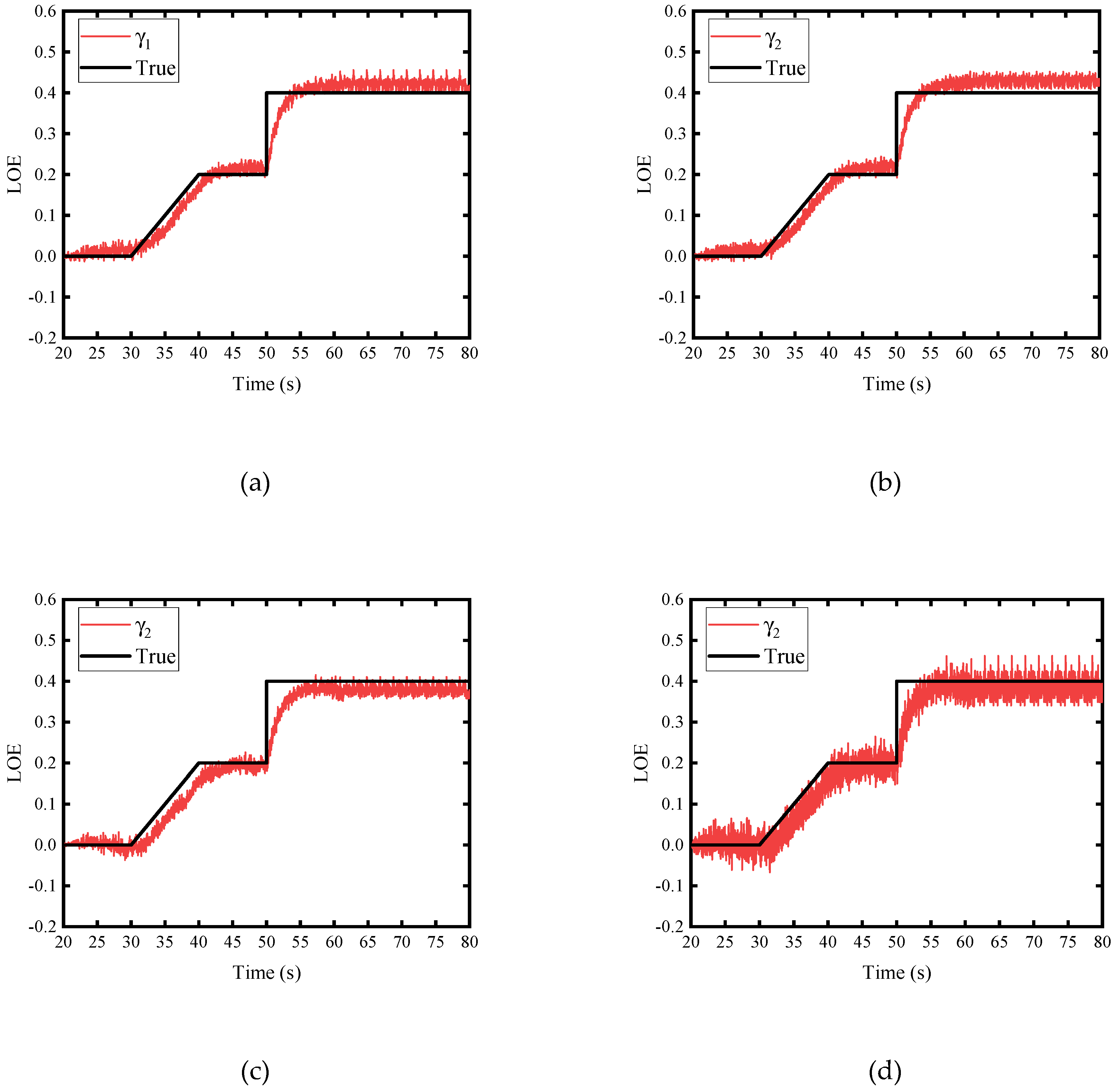 Drones 07 00012 g008