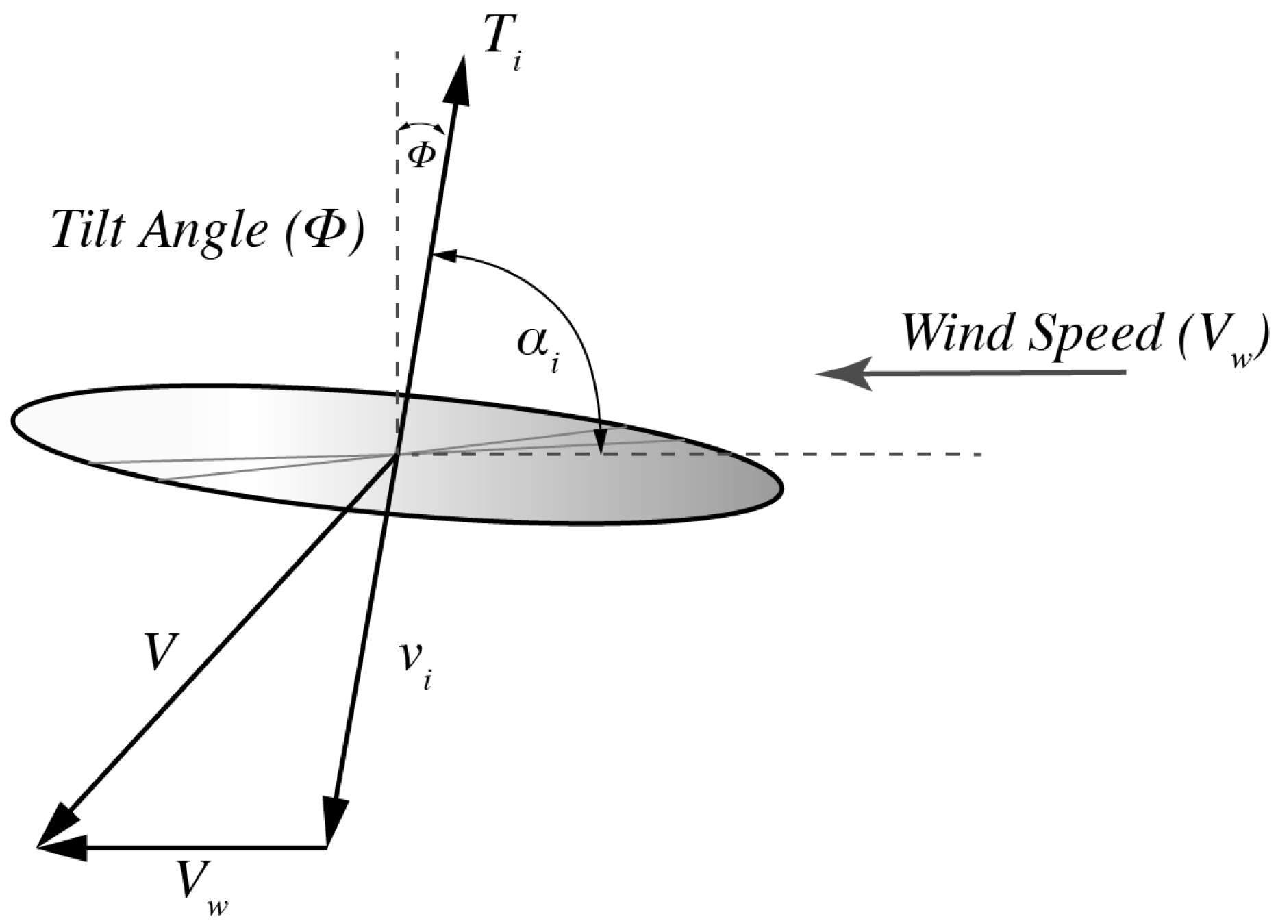 Drones 07 00022 g016