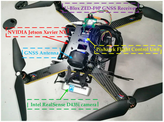 Drones | Free Full-Text | A Lightweight and Drift-Free Fusion Strategy for  Drone Autonomous and Safe Navigation