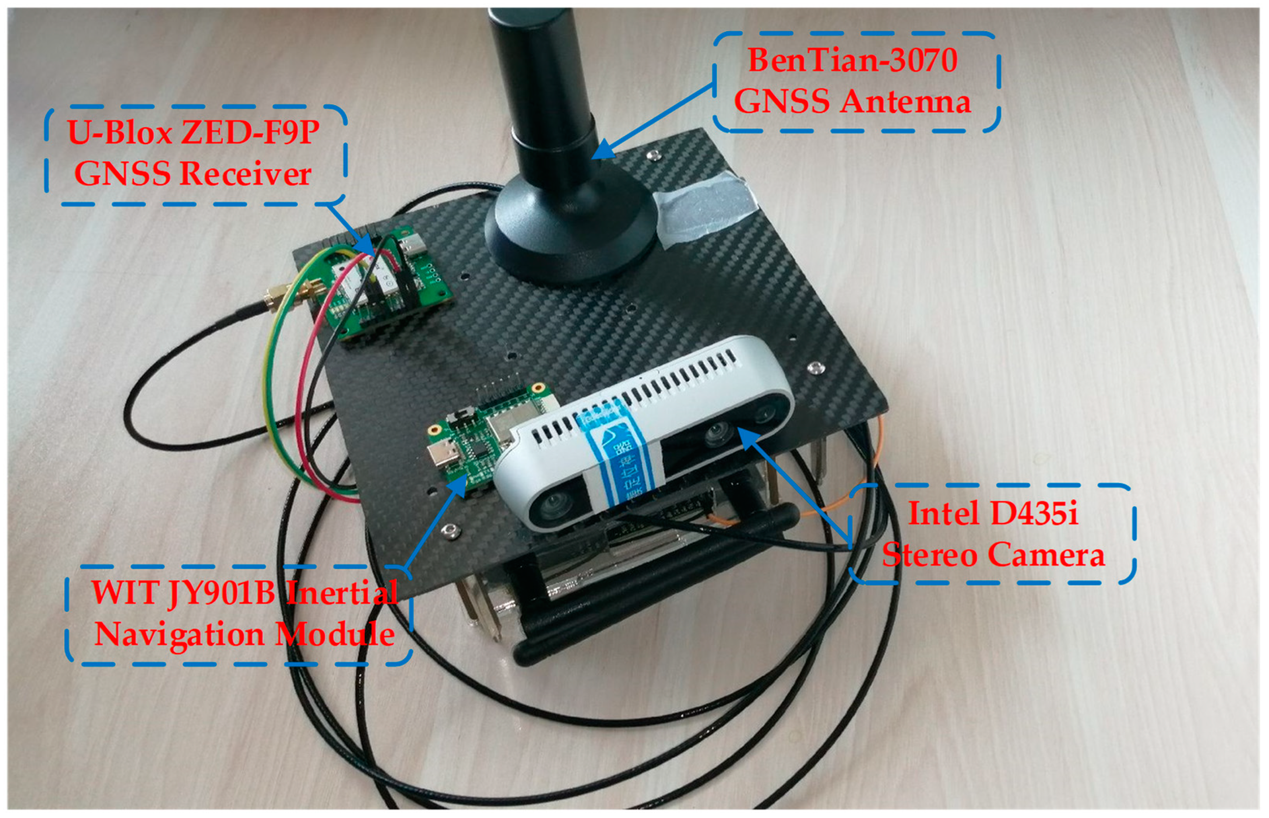 Drones 07 00034 g006 Drones 07 00034 g006