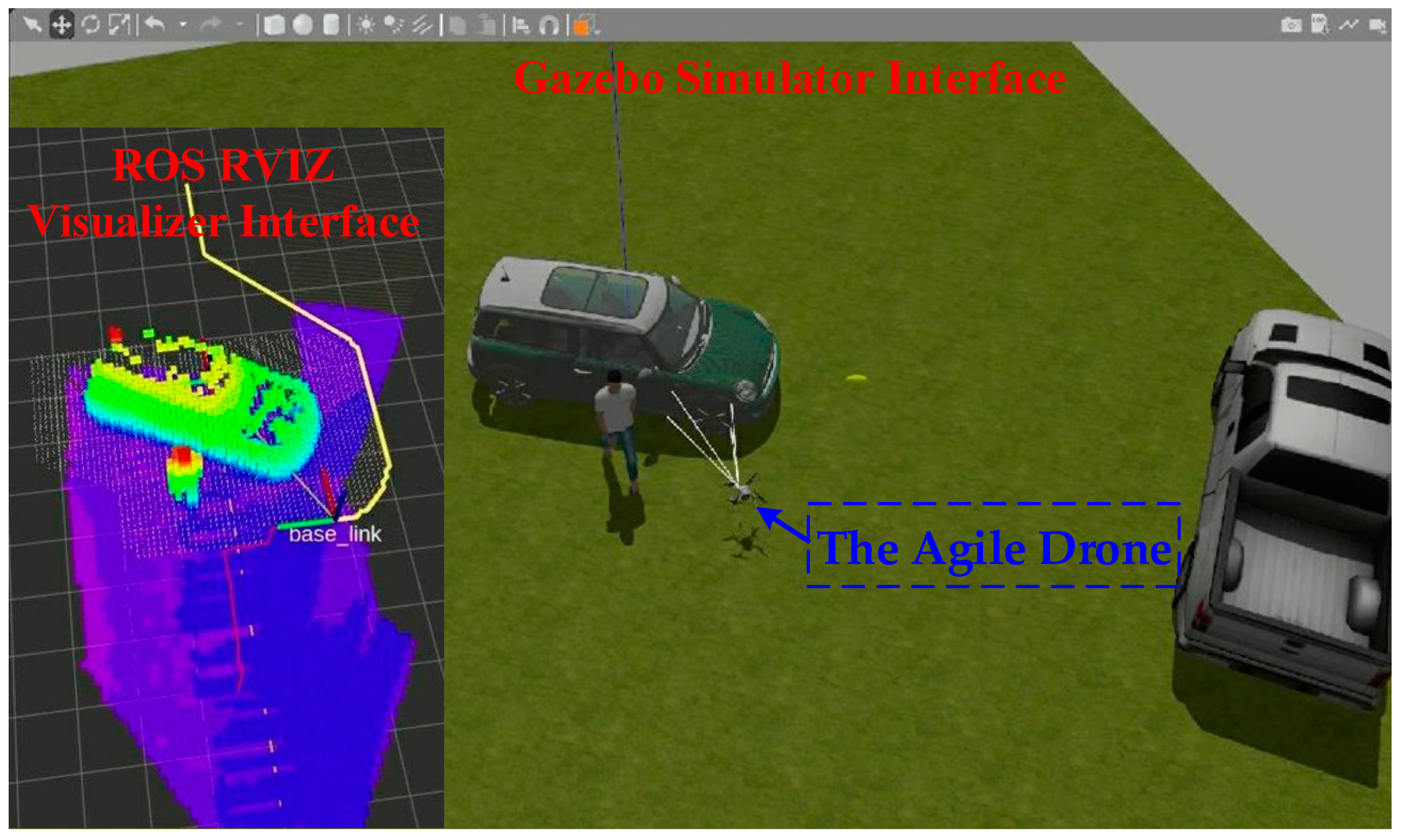 Drones 07 00034 g014 Drones 07 00034 g014