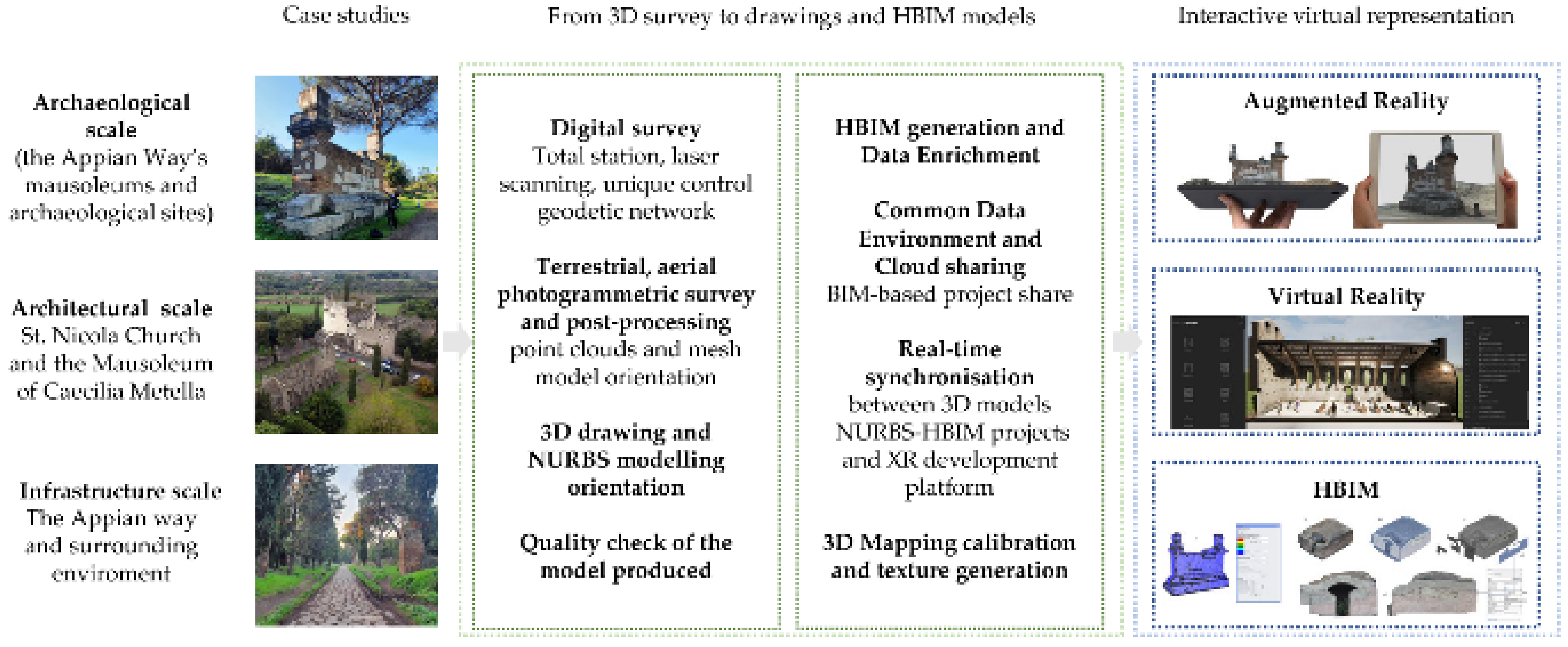 Drones 07 00051 g002 Drones 07 00051 g002