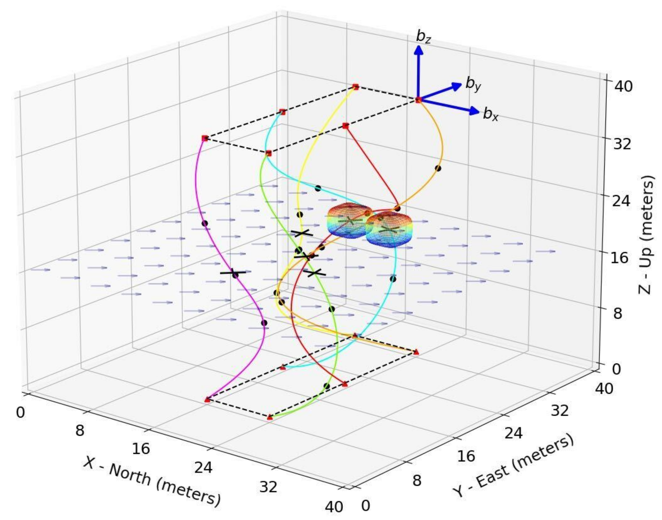 Drones 07 00058 g002