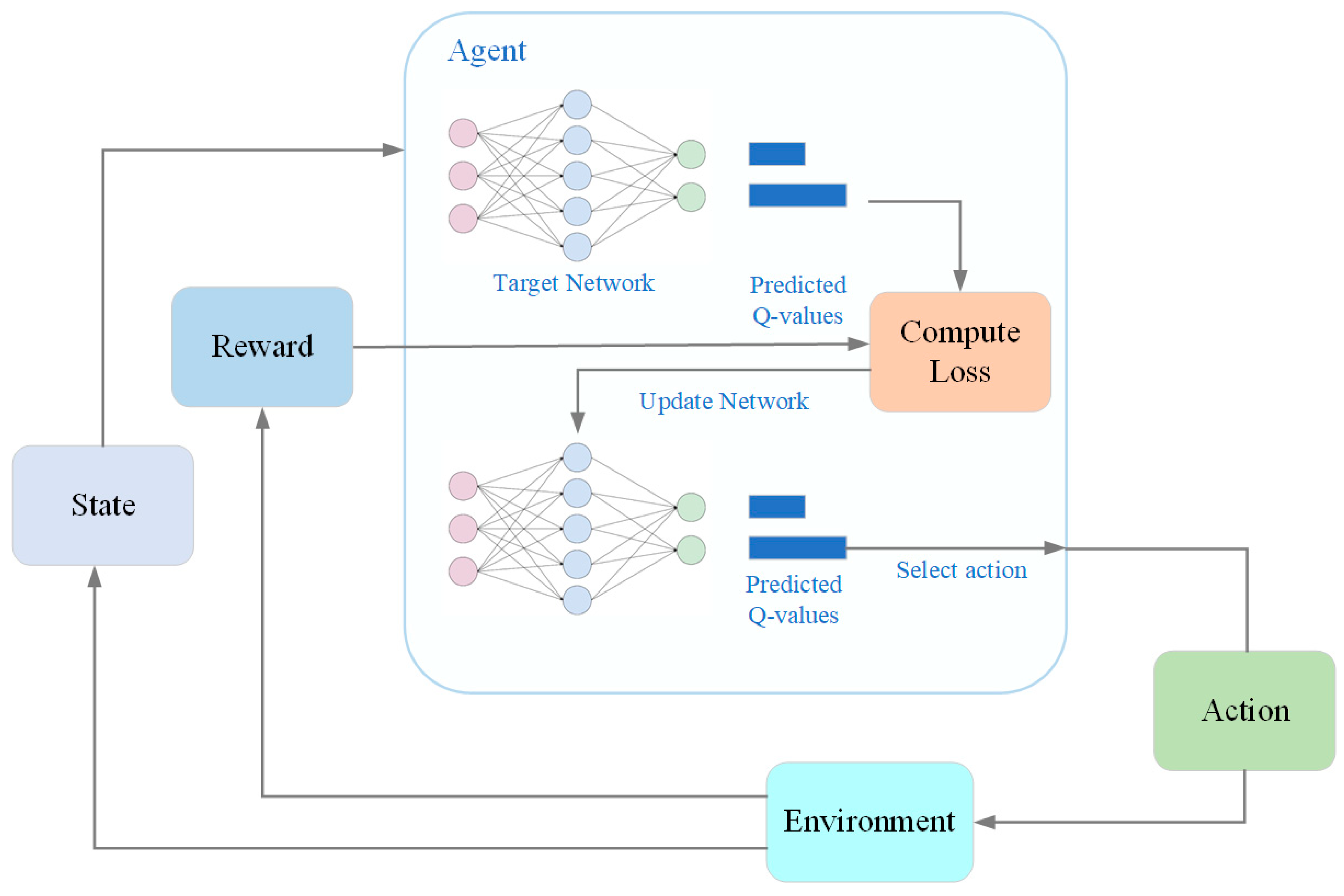 Drones | Free Full-Text | UAV Formation Trajectory Planning Algorithms: A  Review