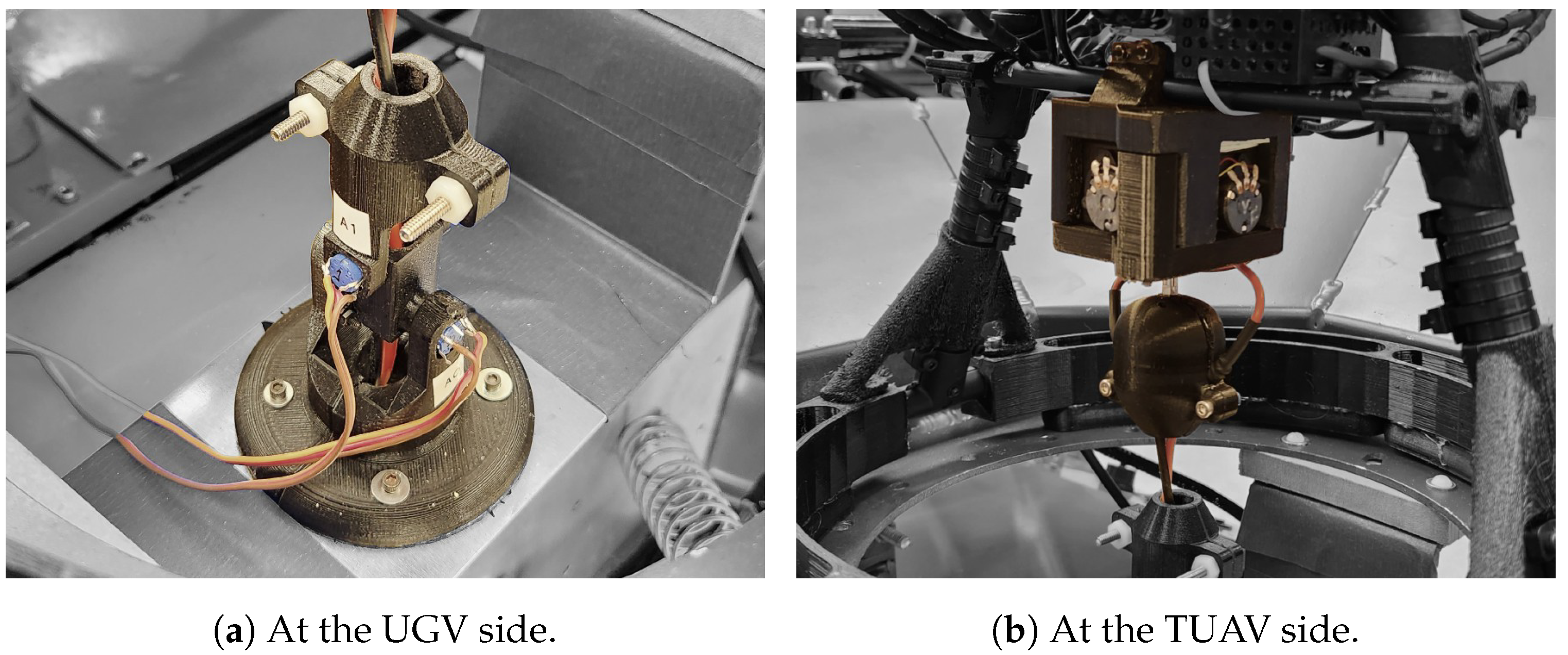 Drones 07 00073 g003 Drones 07 00073 g003