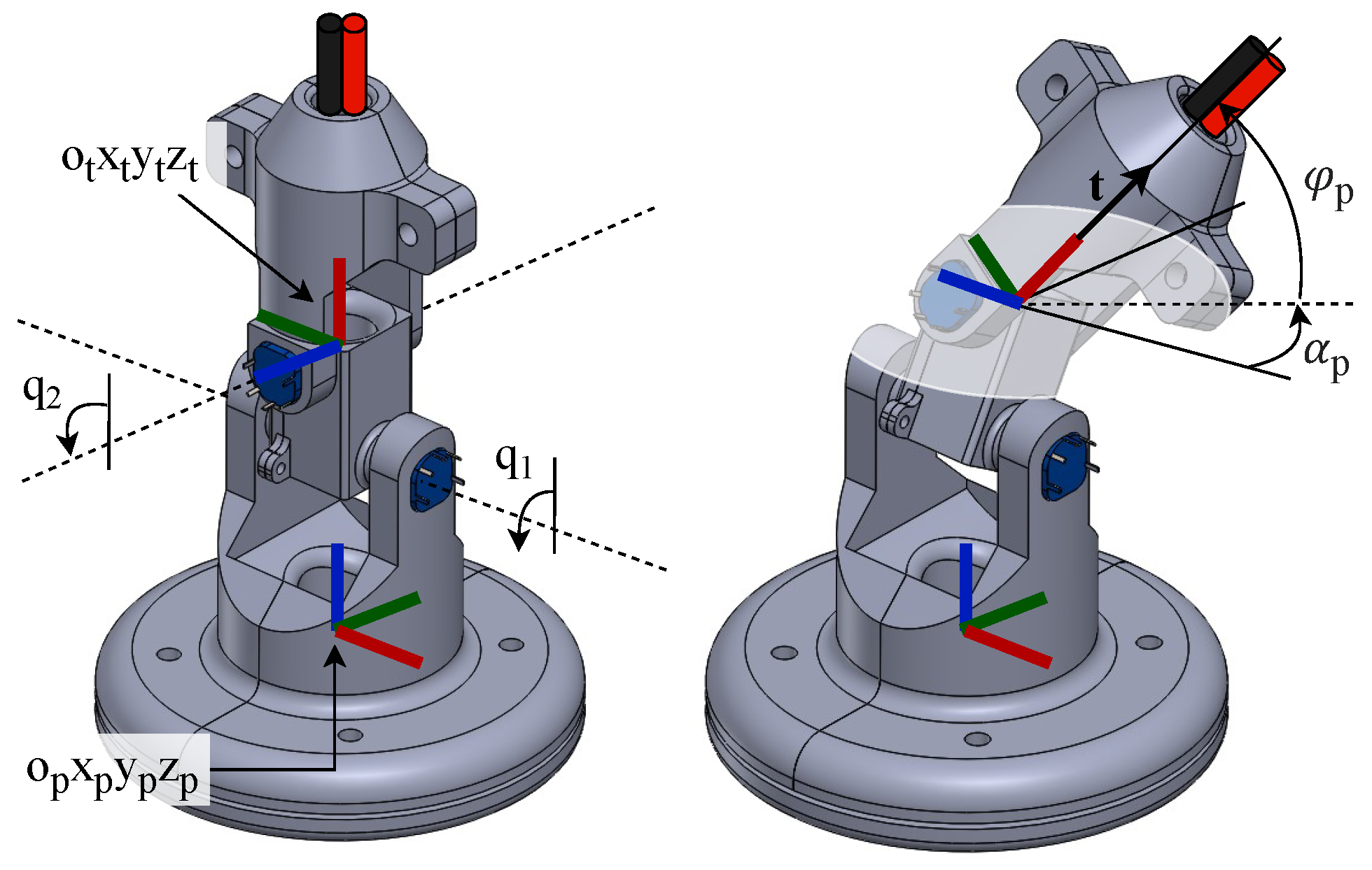 Drones 07 00073 g005 Drones 07 00073 g005