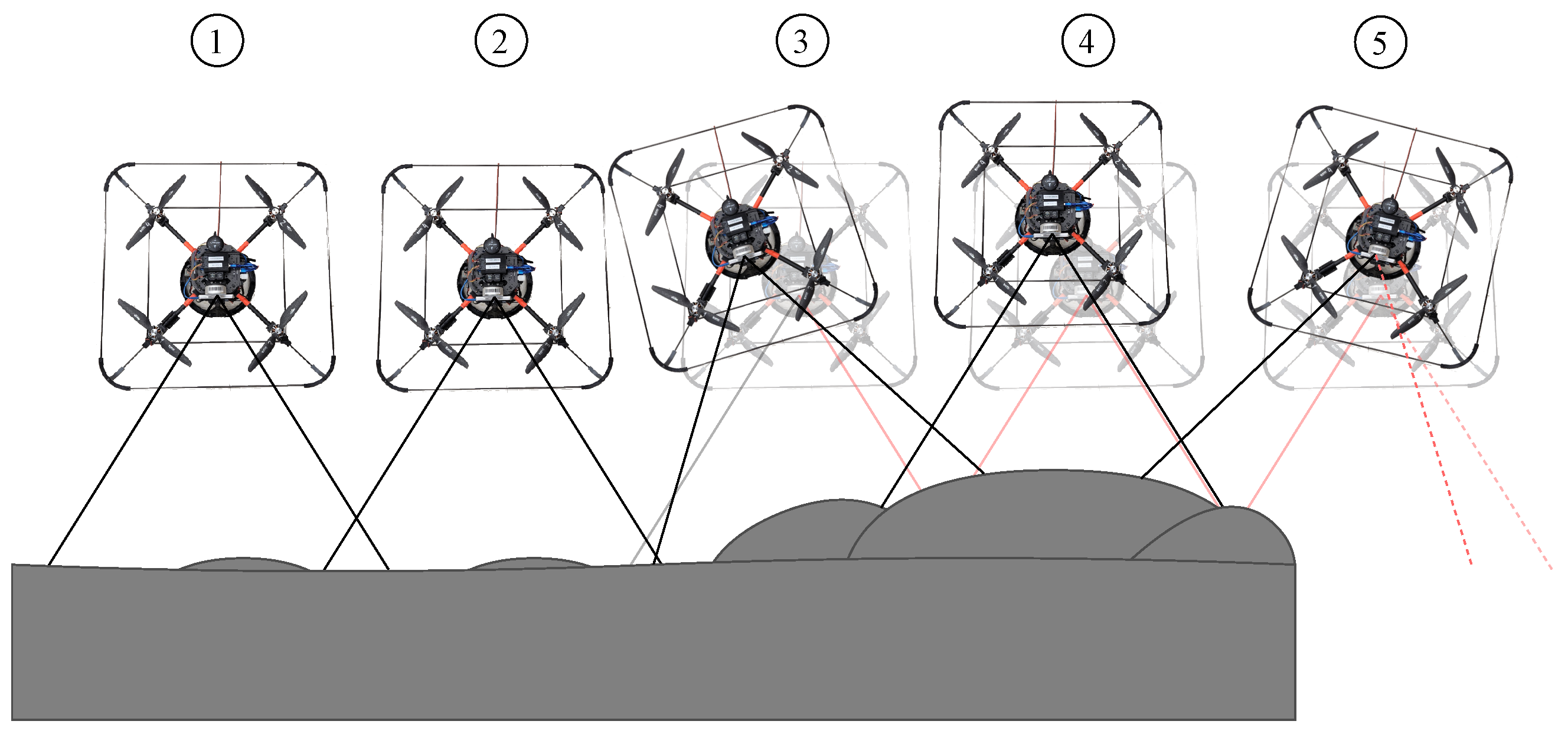 Drones 07 00073 g011 Drones 07 00073 g011