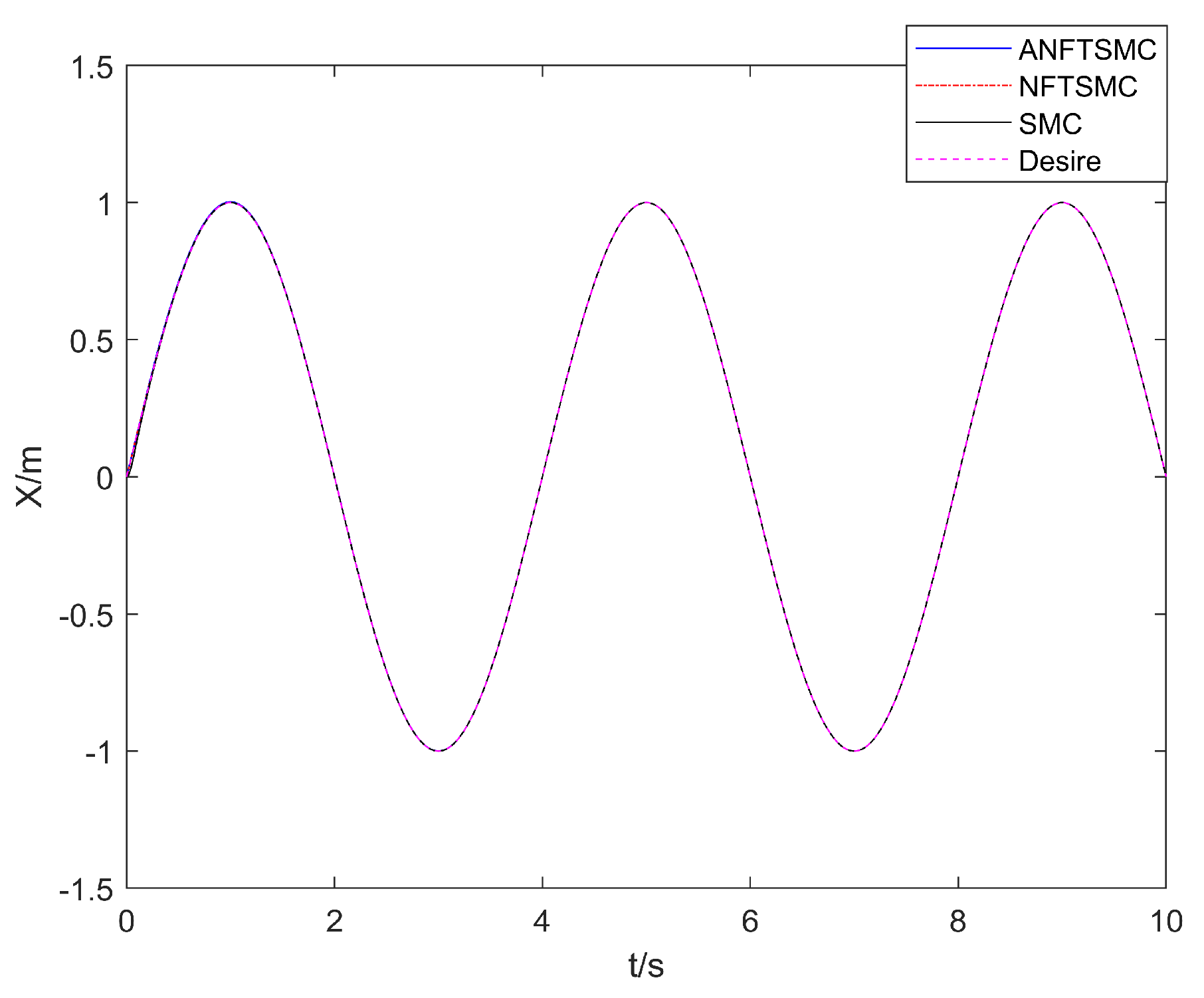 Drones 07 00088 g003 Drones 07 00088 g003