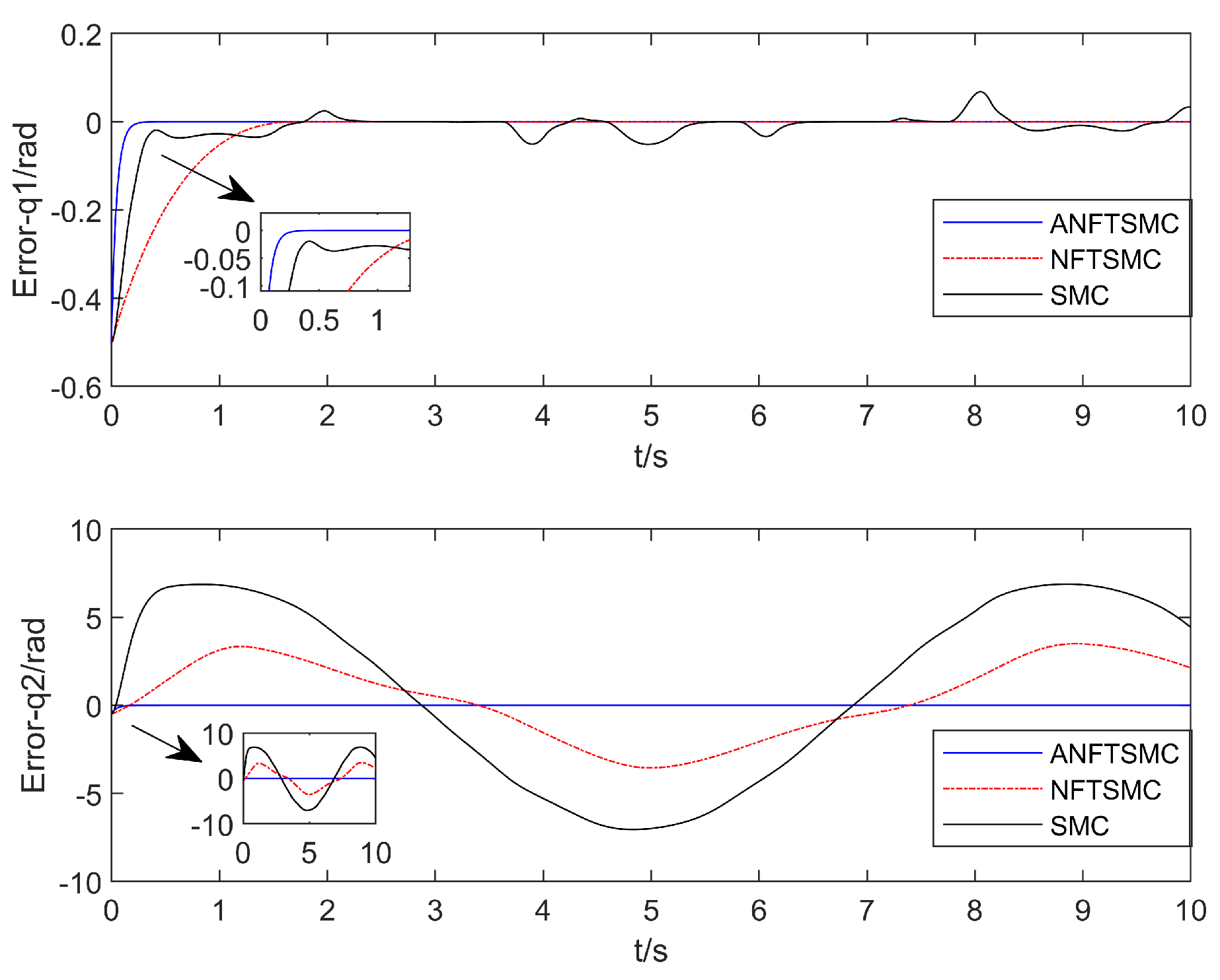 Drones 07 00088 g010 Drones 07 00088 g010