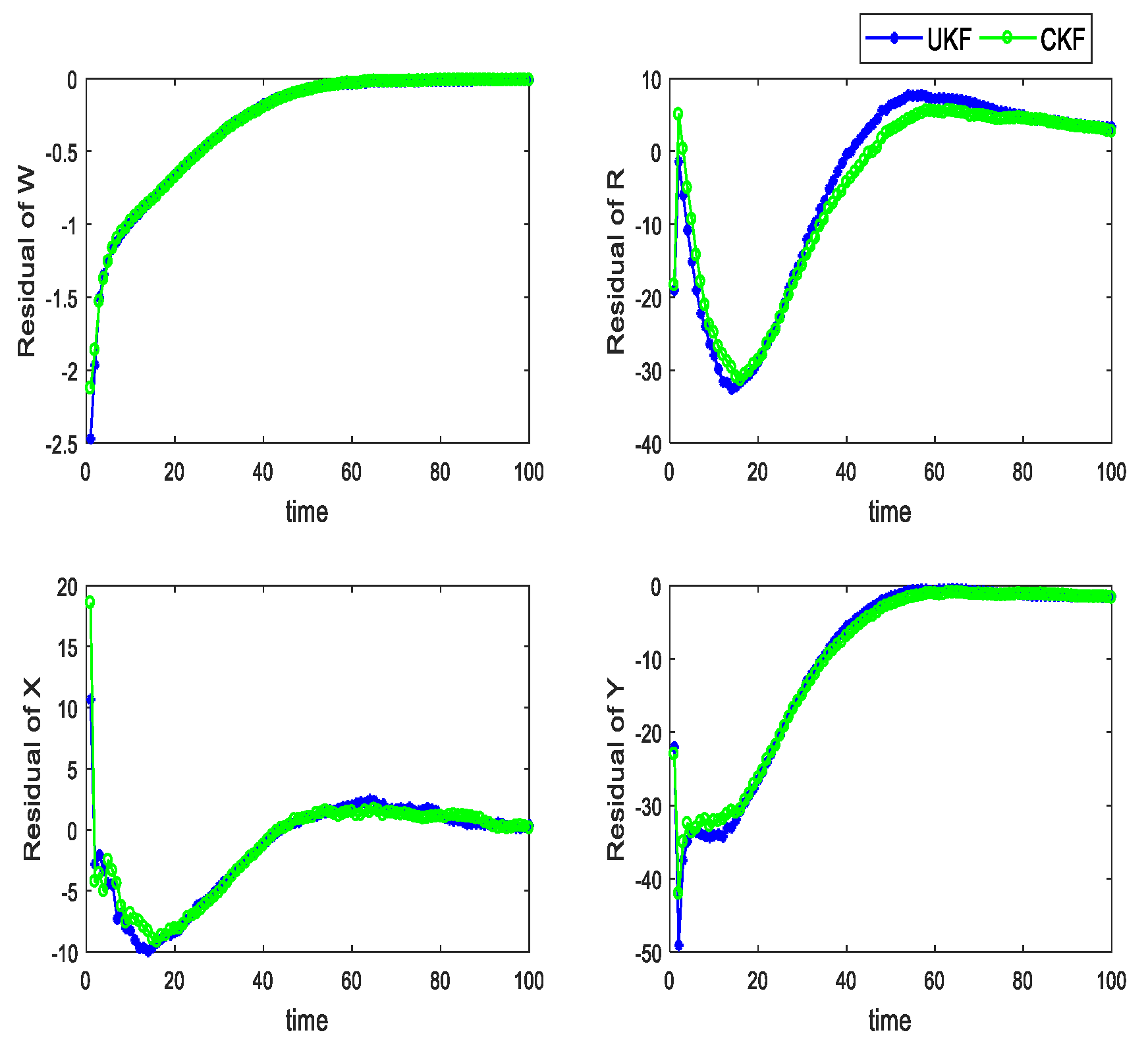 Drones 07 00102 g008 Drones 07 00102 g008