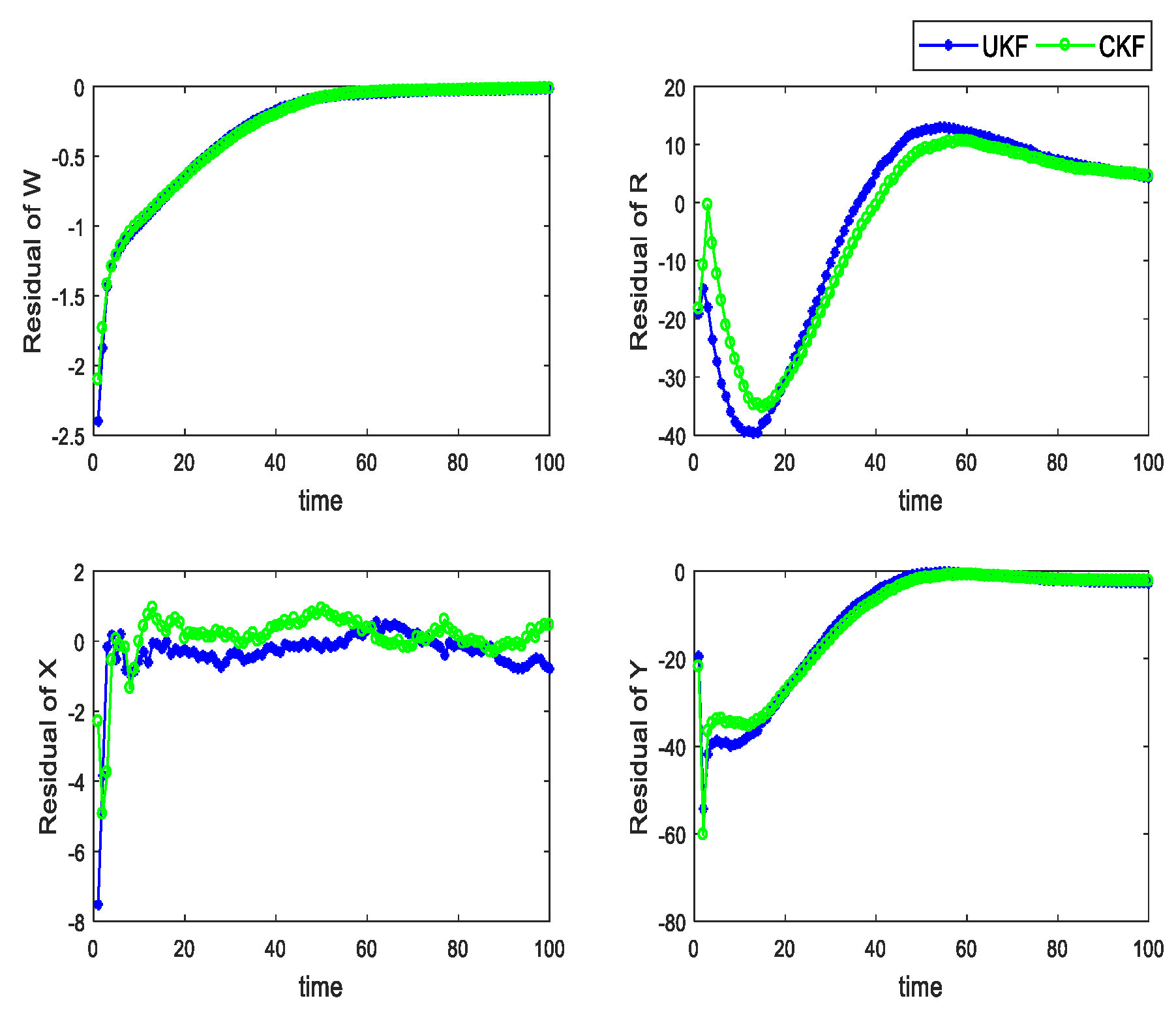Drones 07 00102 g011 Drones 07 00102 g011