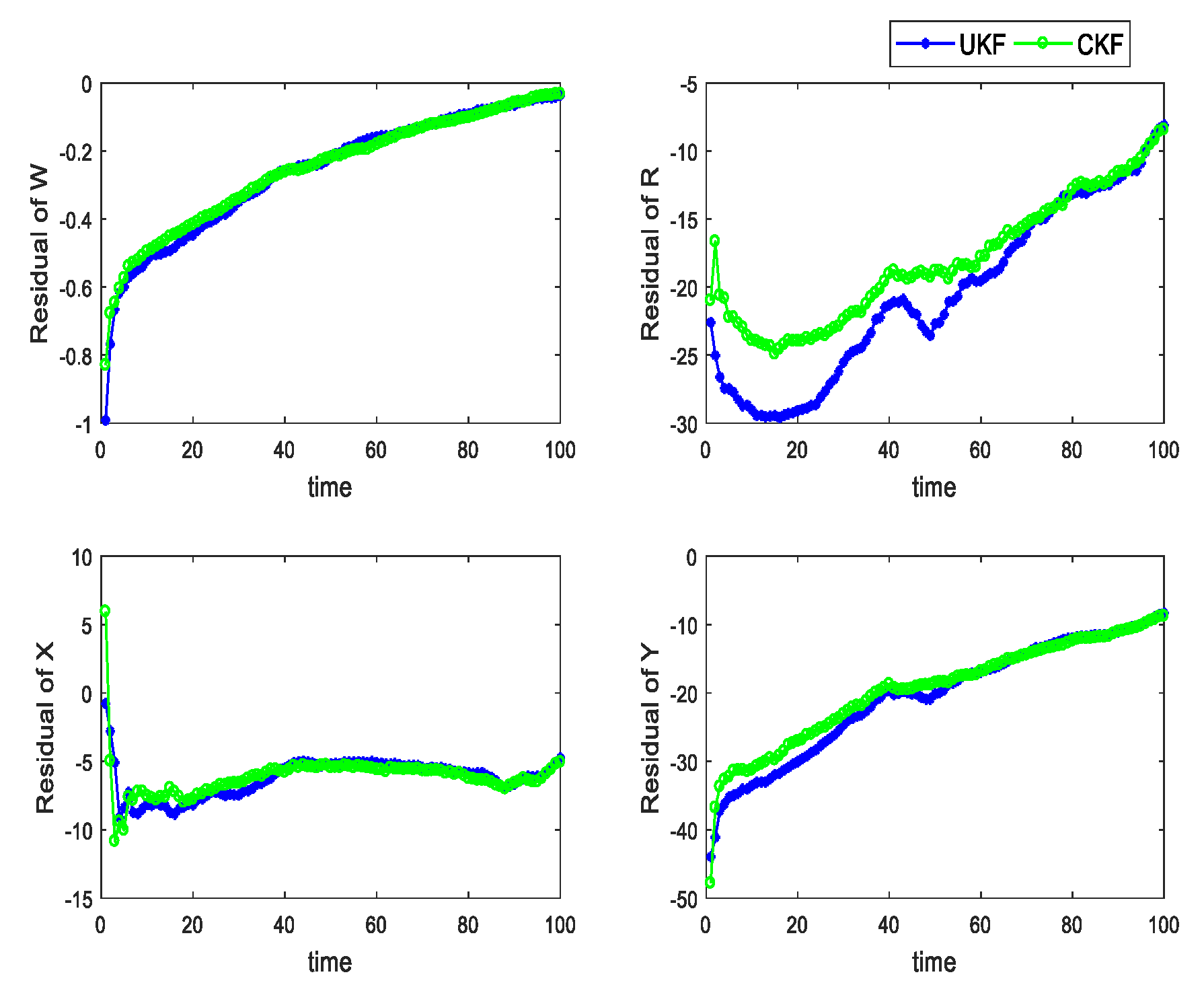 Drones 07 00102 g014 Drones 07 00102 g014