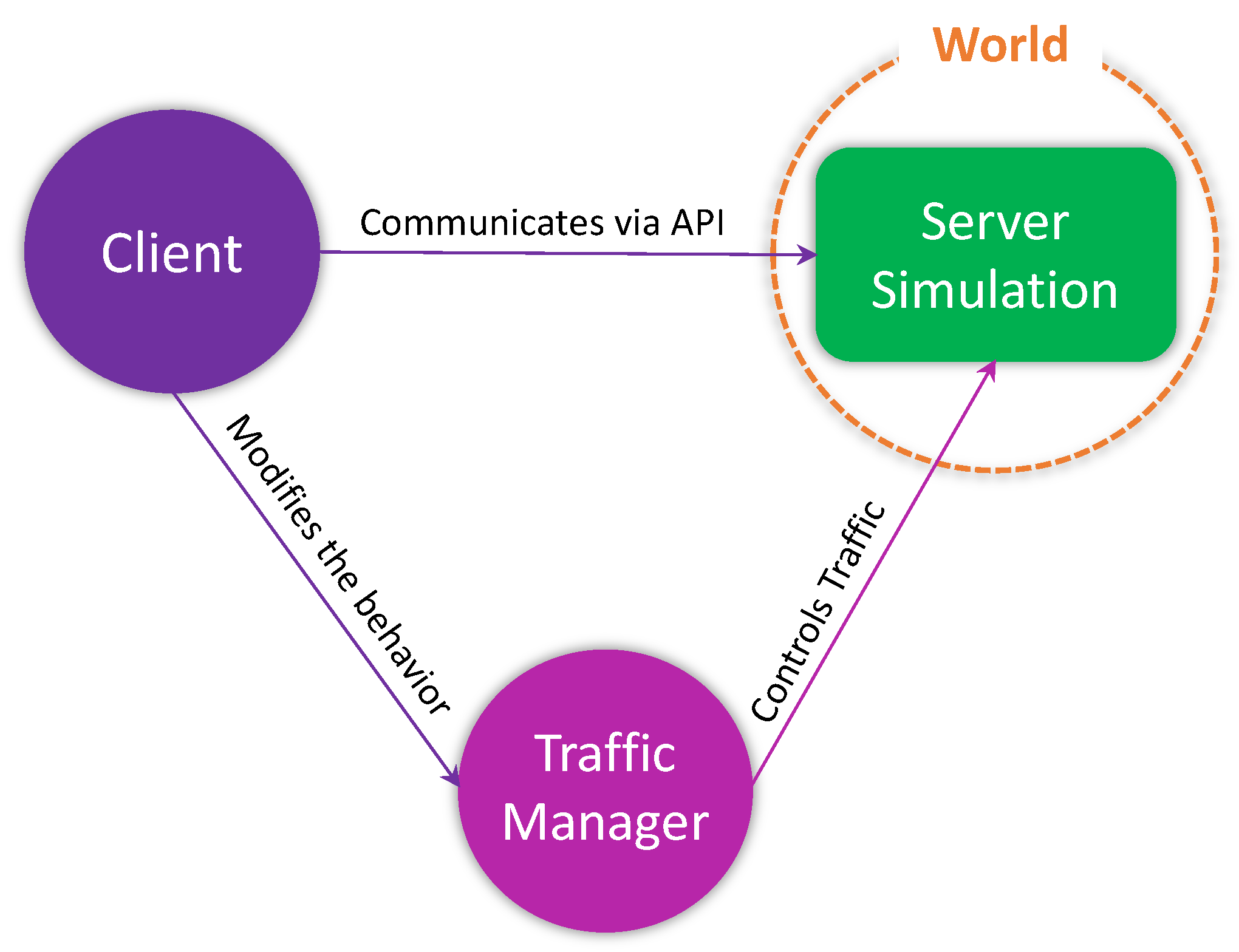 Drones 07 00111 g002