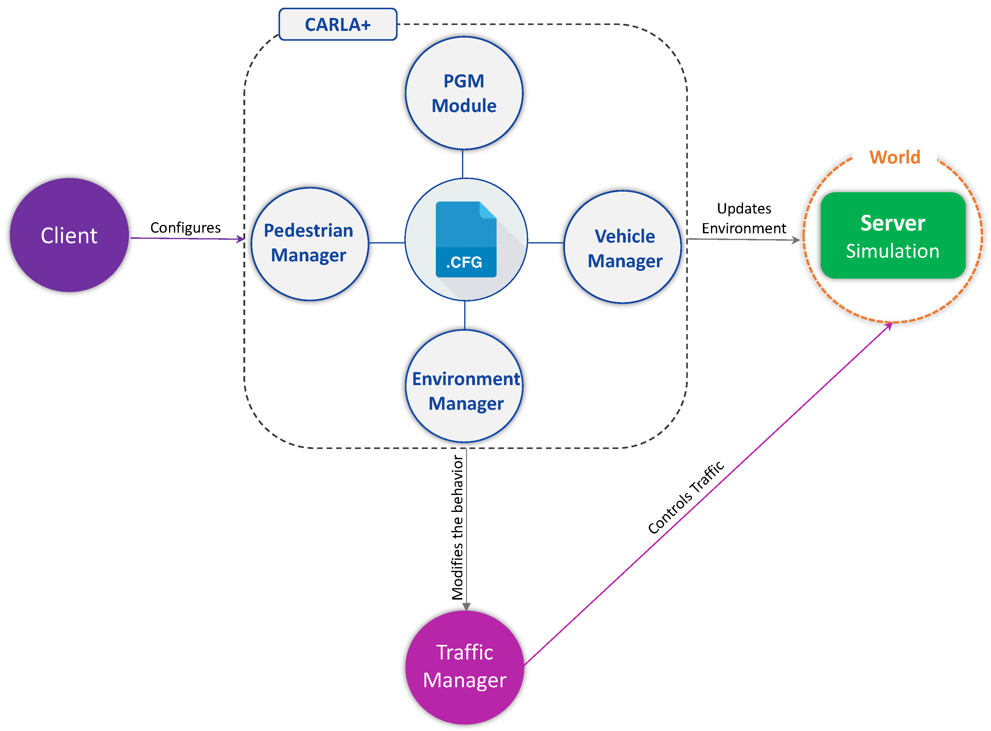 Drones 07 00111 g004