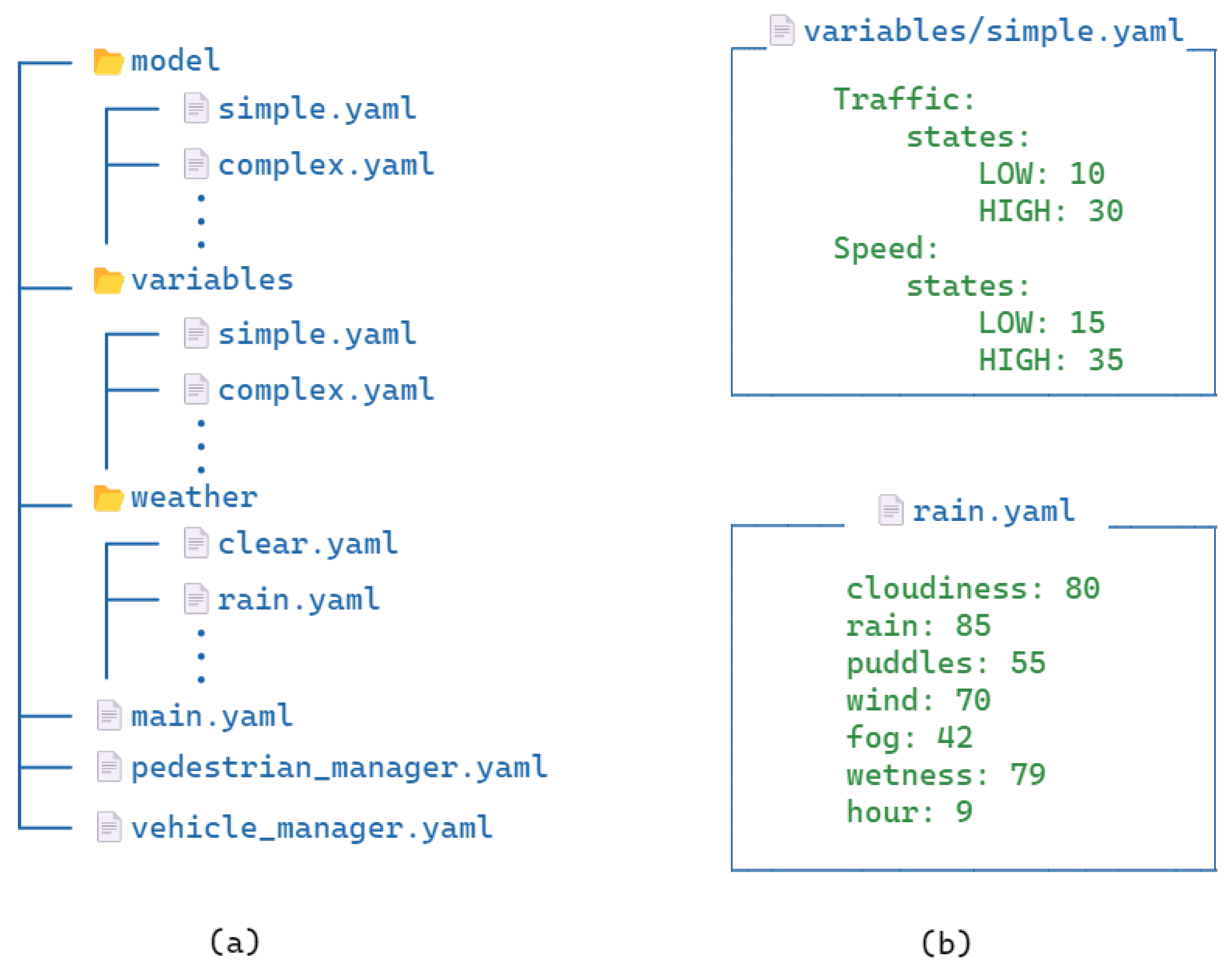 Drones 07 00111 g005