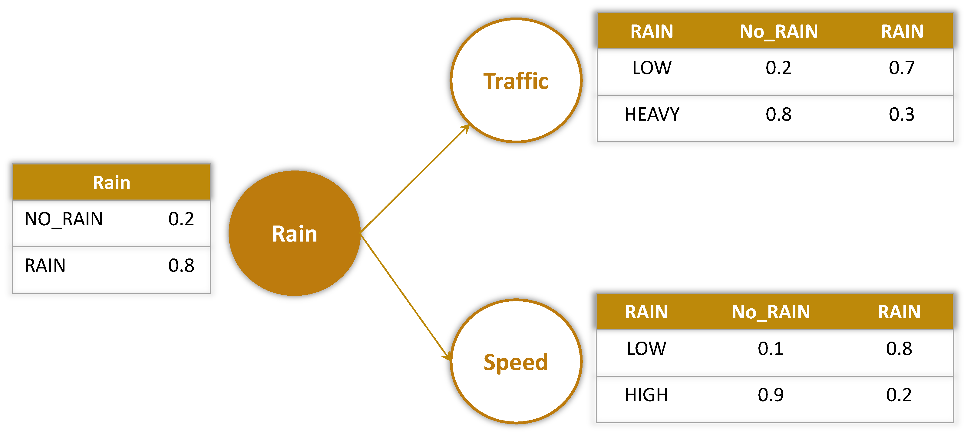 Drones 07 00111 g007