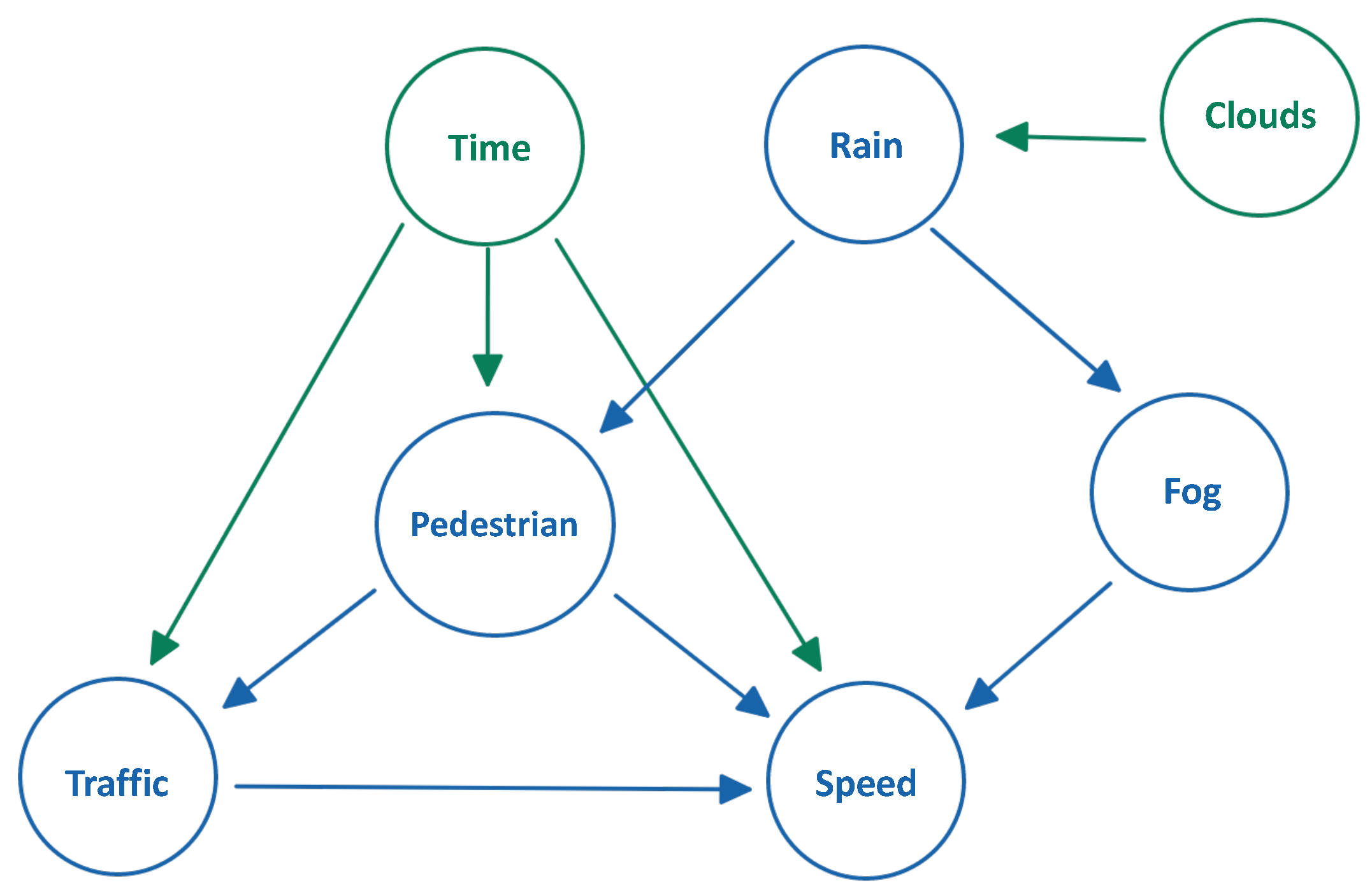 Drones 07 00111 g010