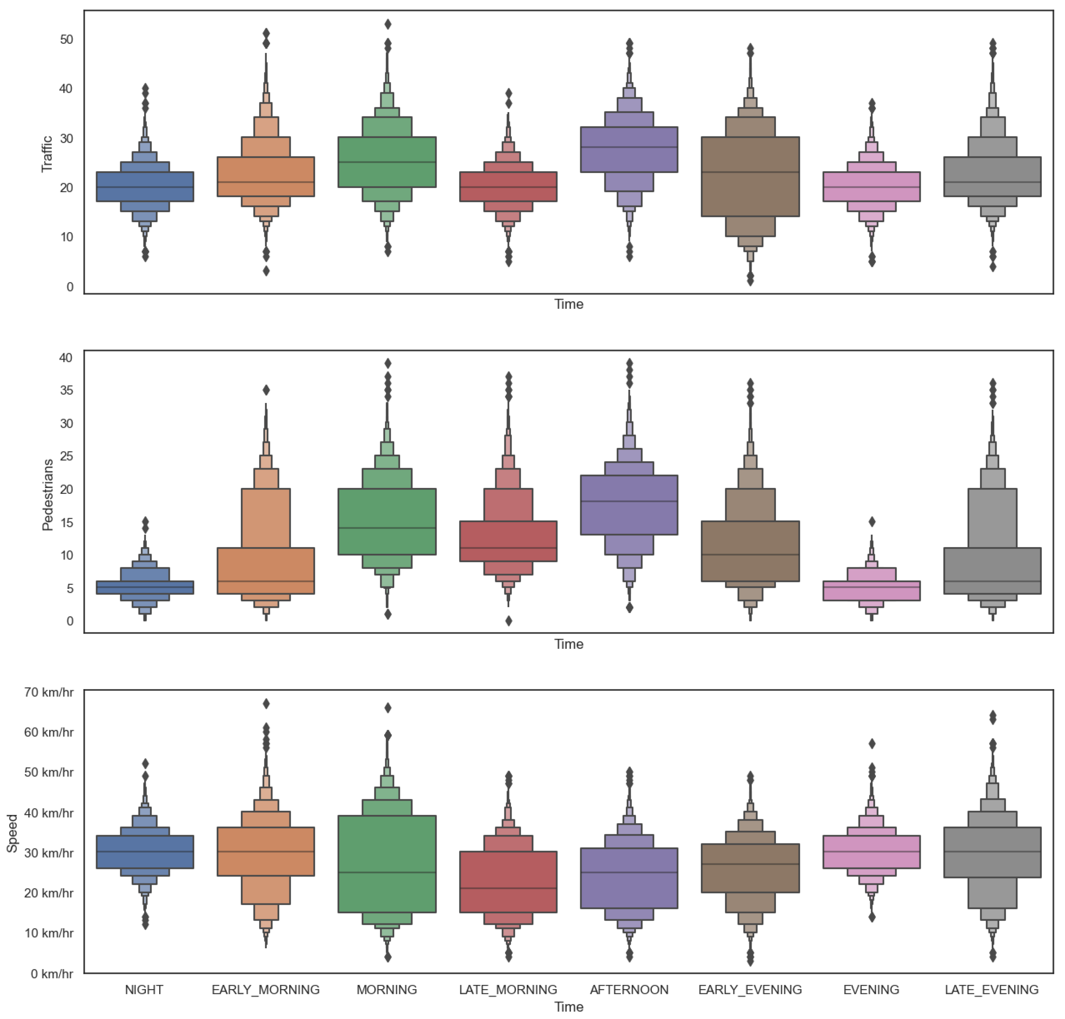 Drones 07 00111 g011