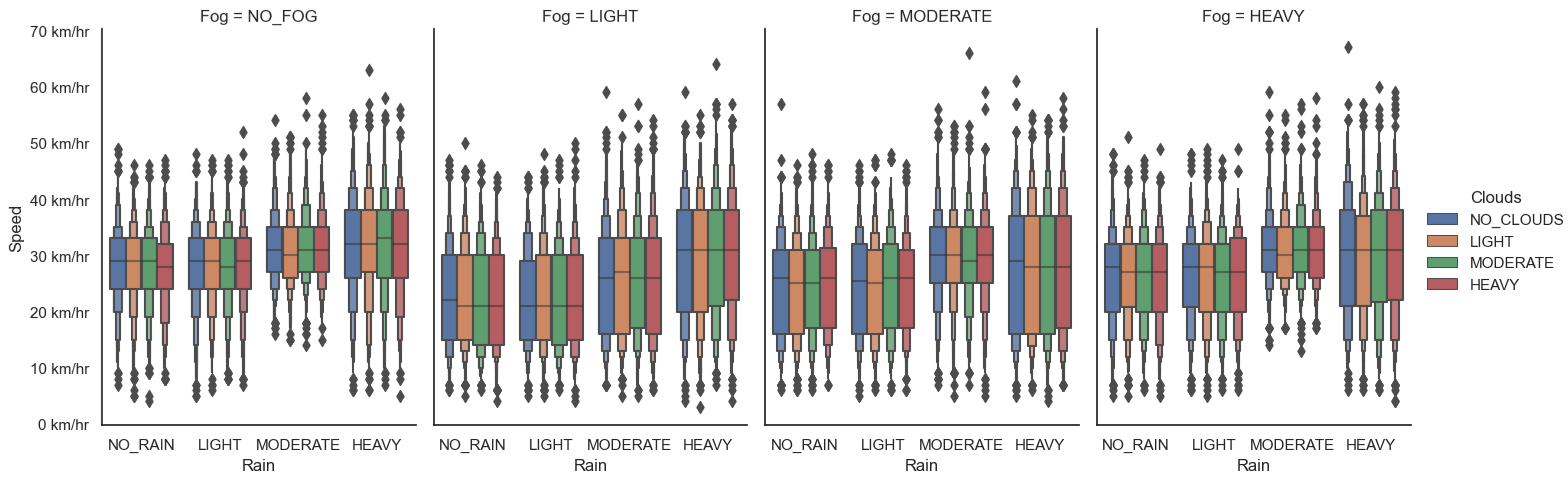 Drones 07 00111 g013