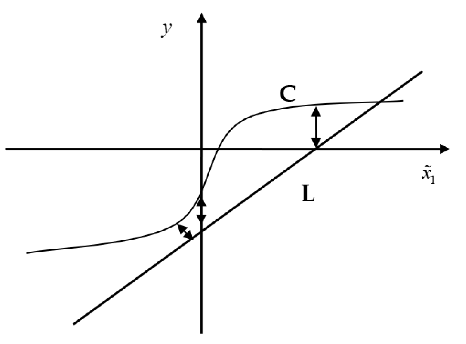 Drones 07 00119 g002