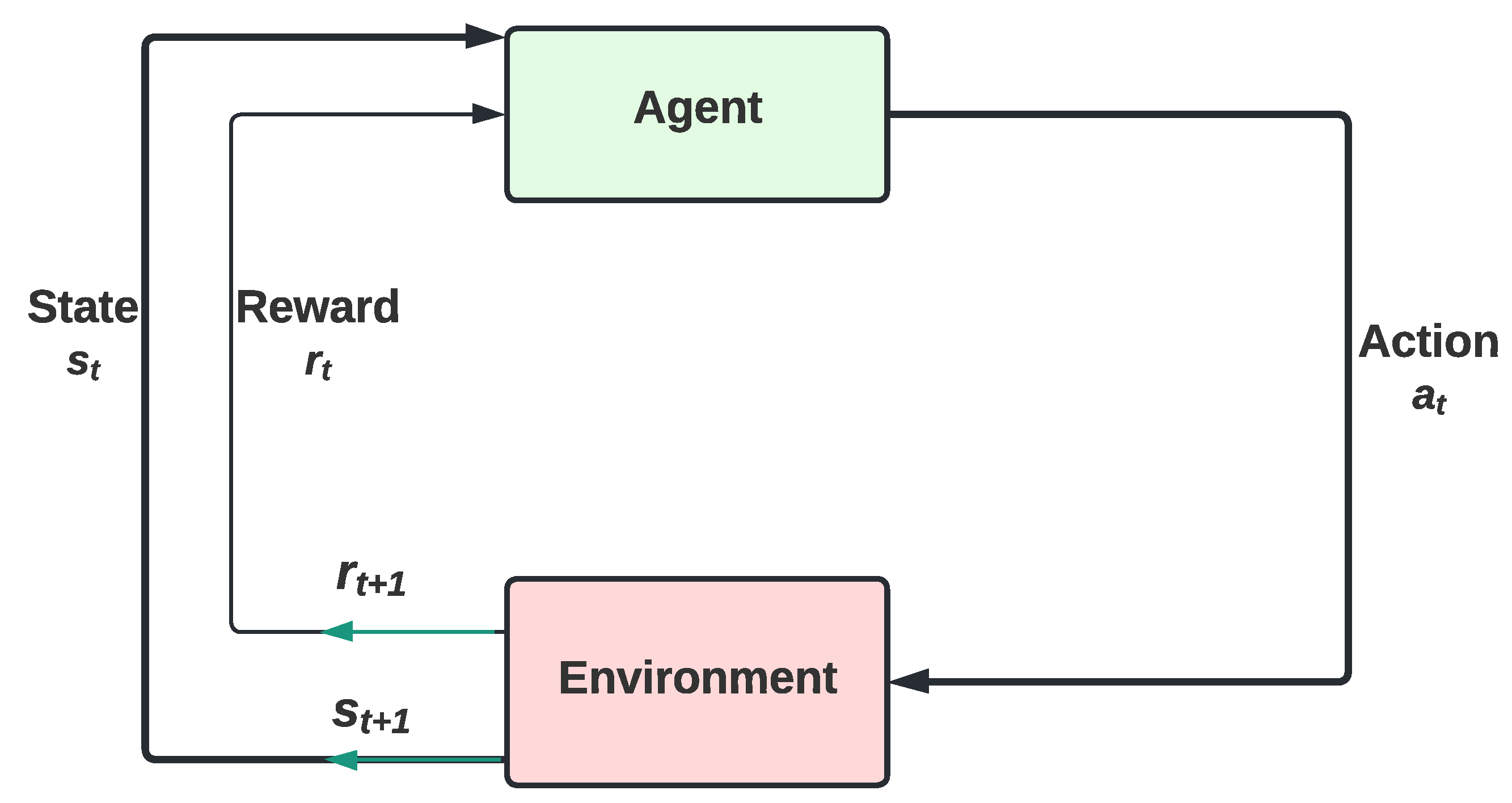 Drones 07 00123 g001