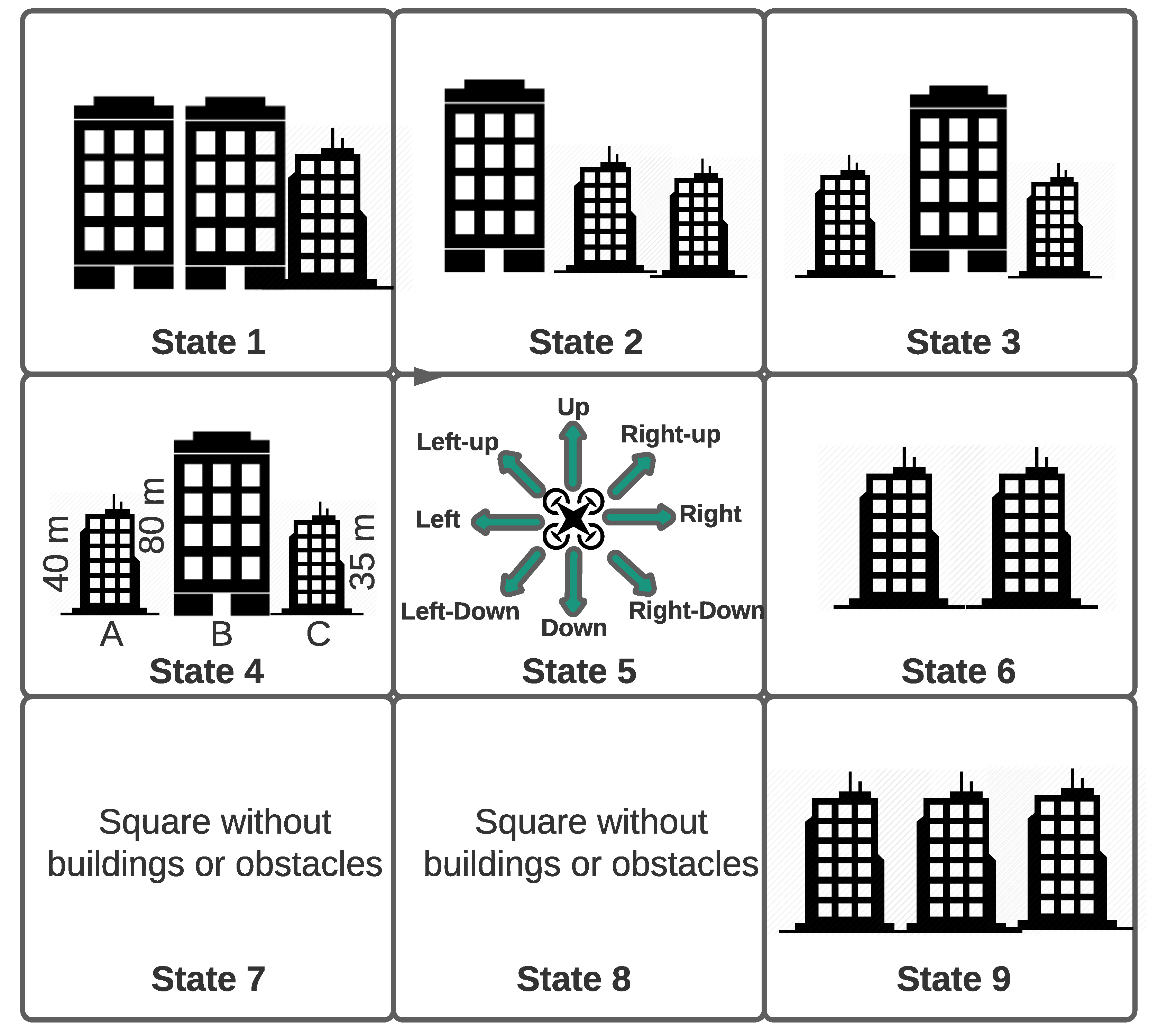 Drones 07 00123 g005