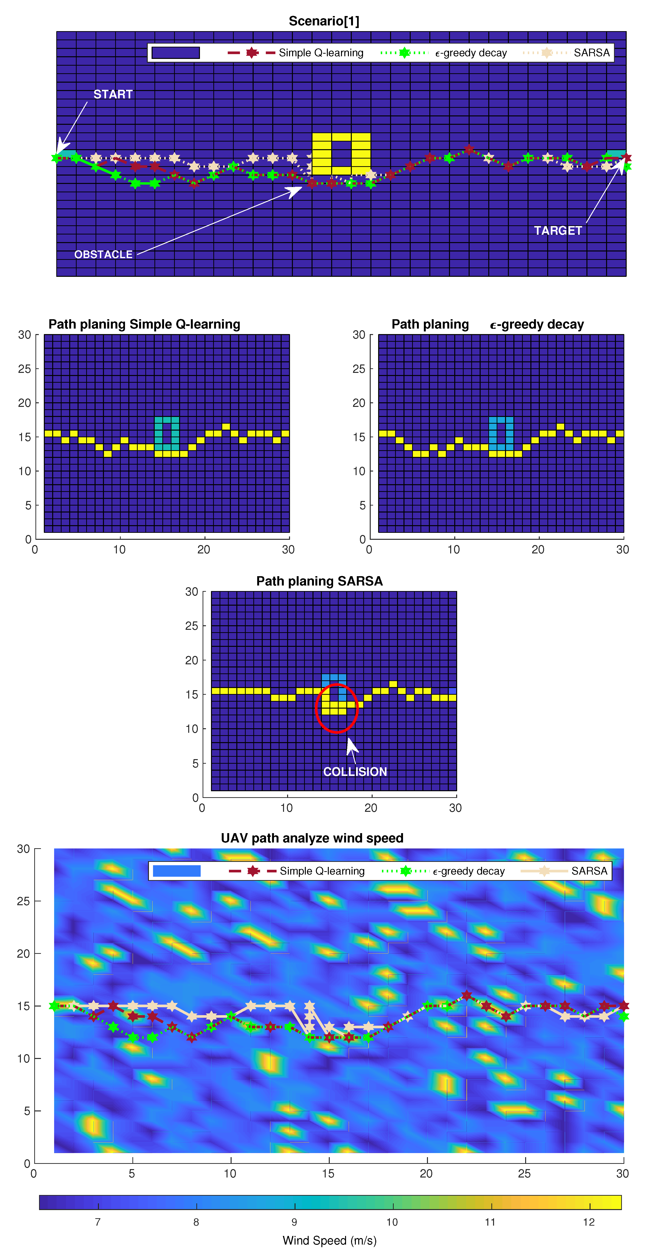 Drones 07 00123 g009