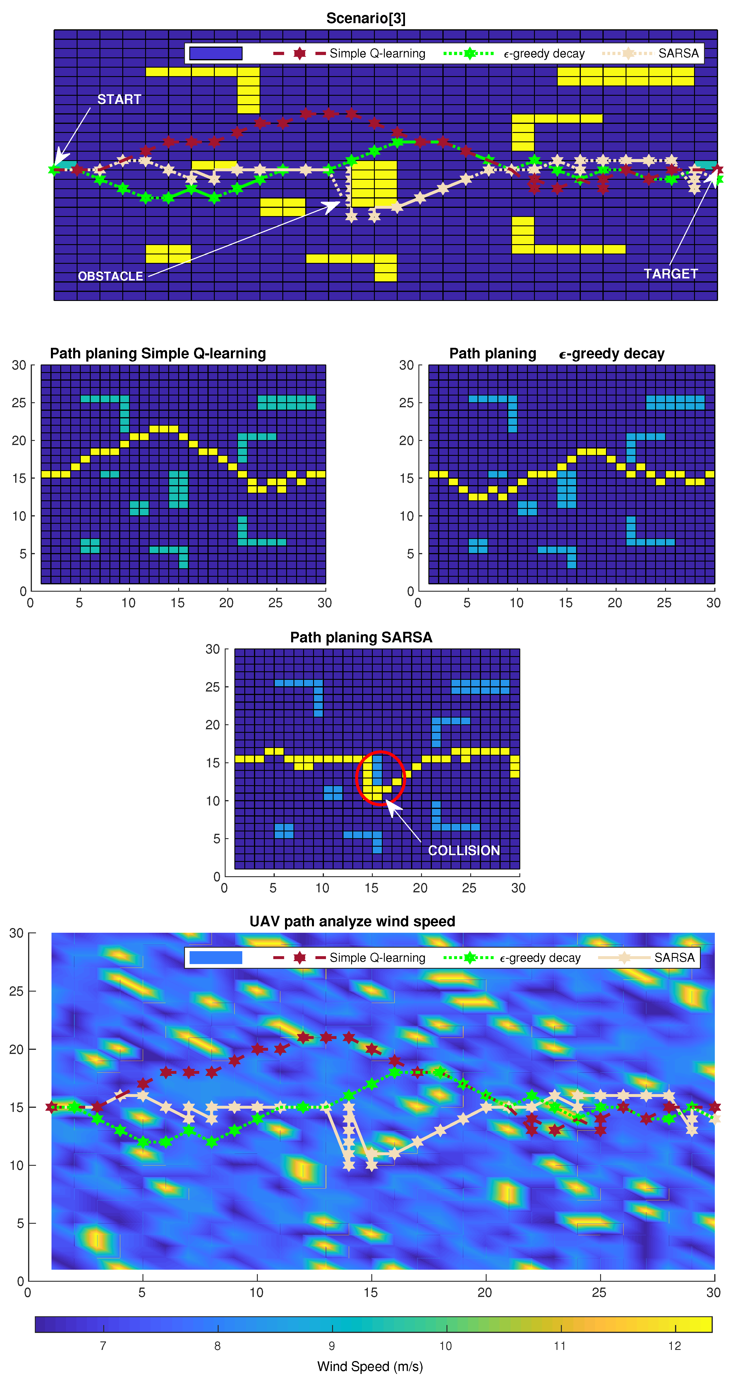 Drones 07 00123 g011