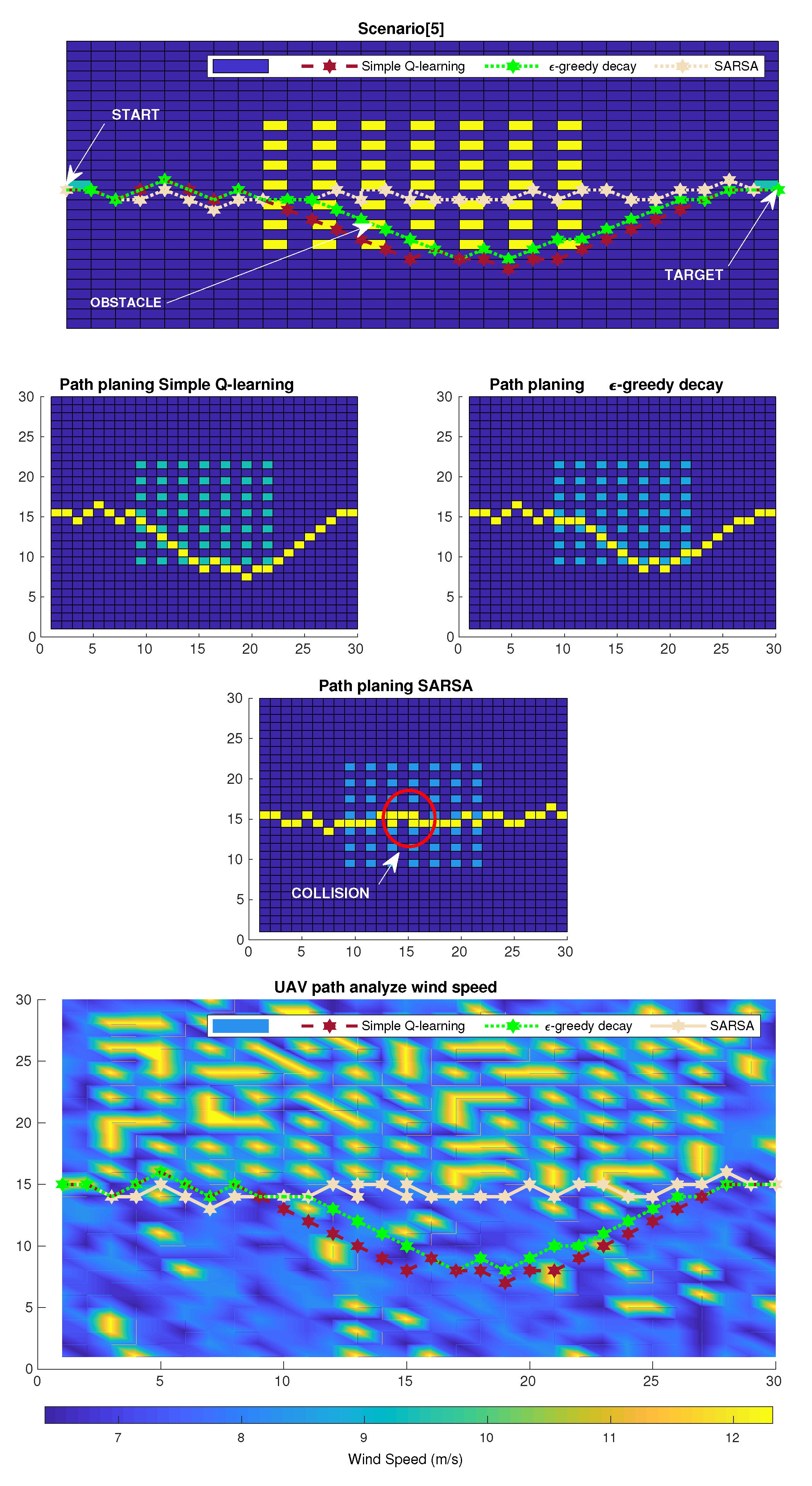 Drones 07 00123 g013